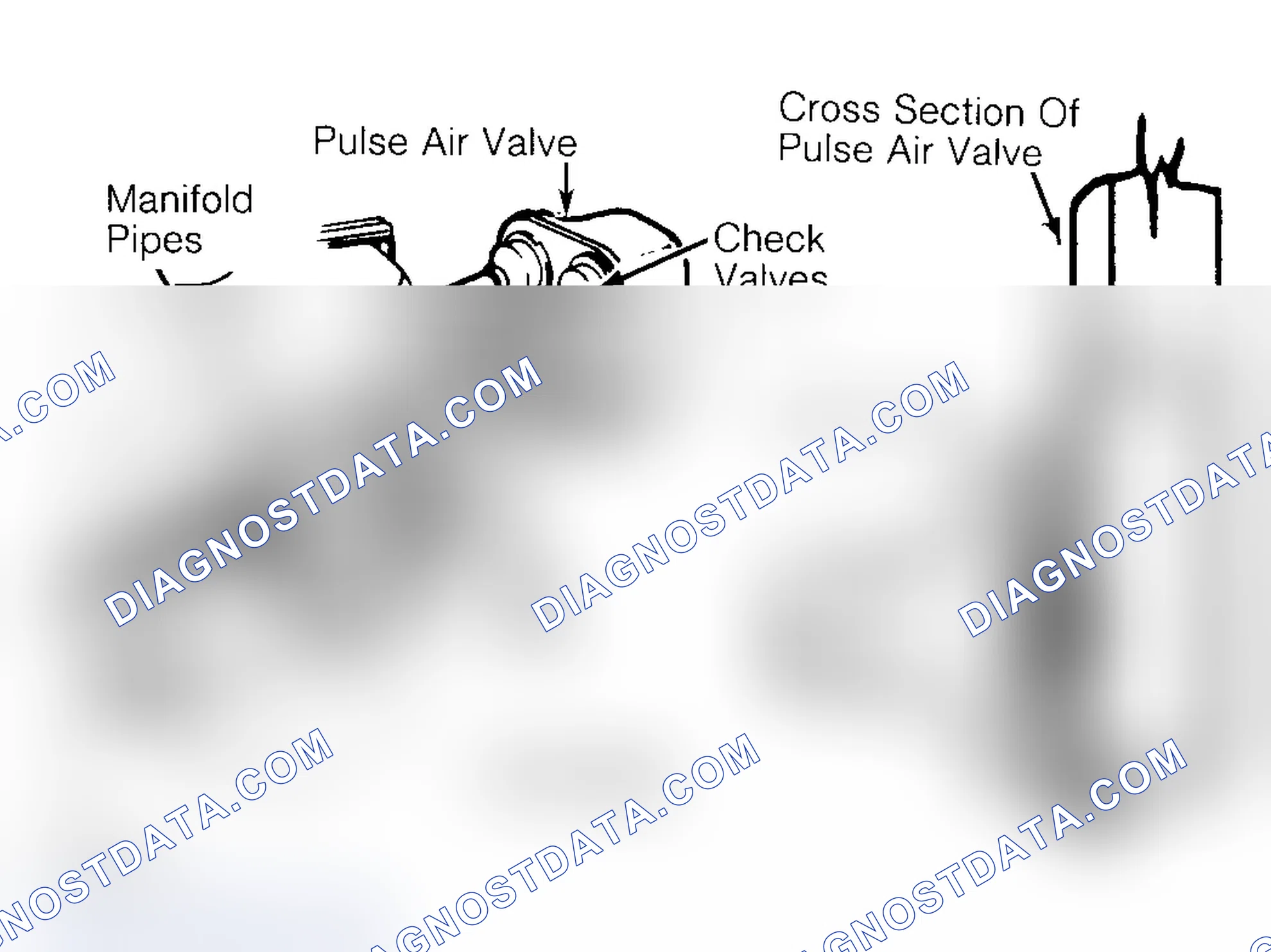 Scheme 14: Pulsed Secondary Air Injection (PAIR) System