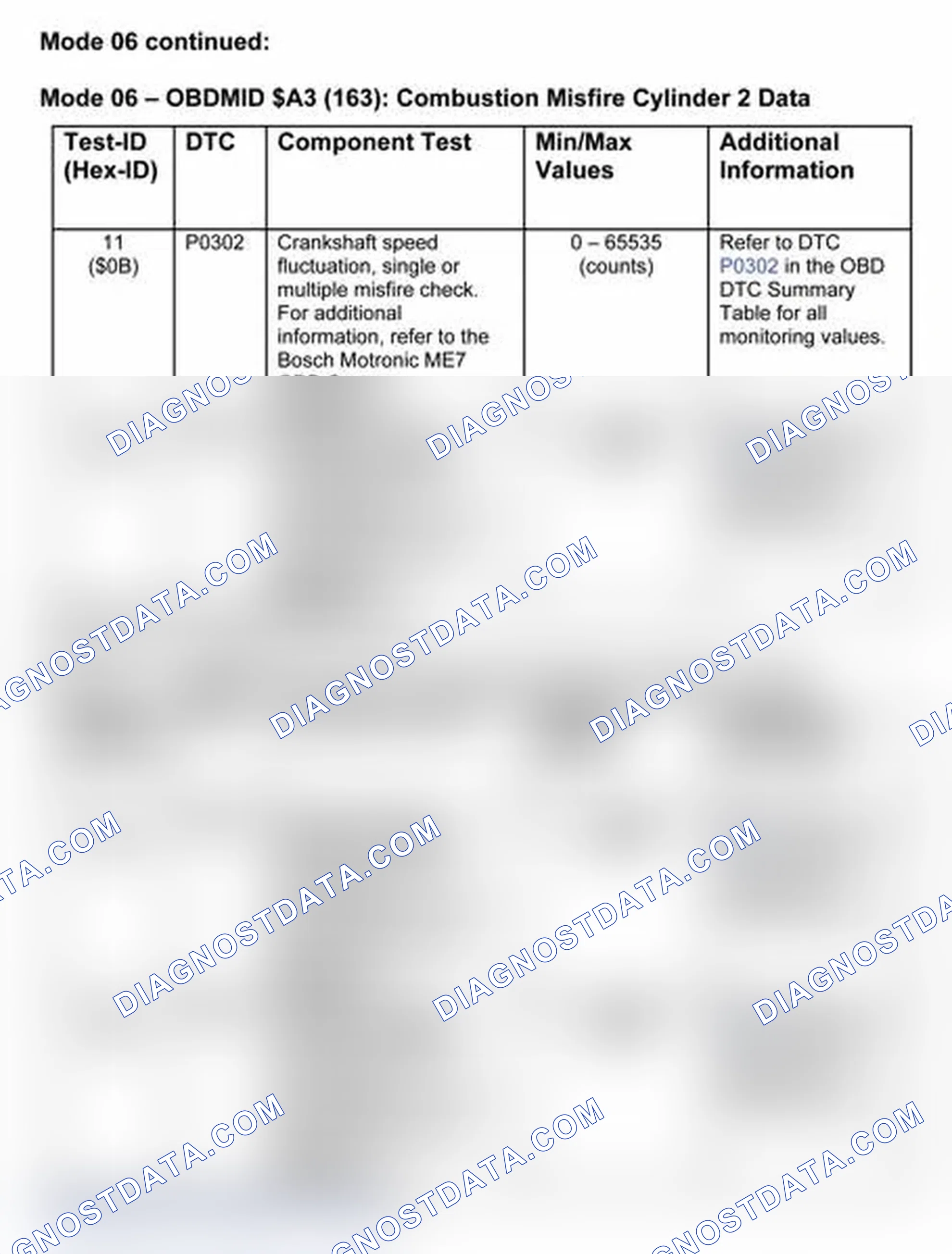 Scheme 13