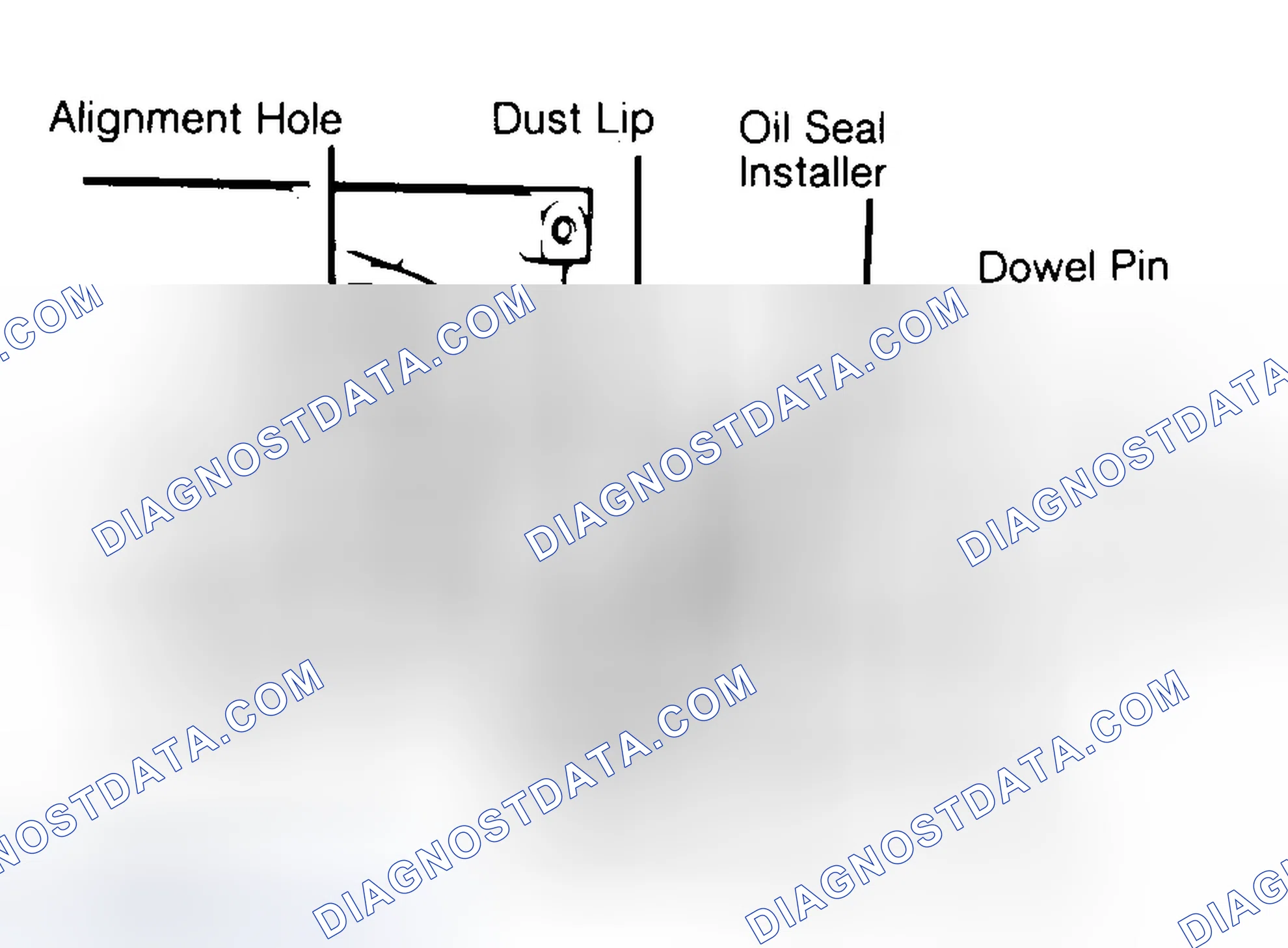 Scheme 10: Installing Typical One-Piece Oil Seal