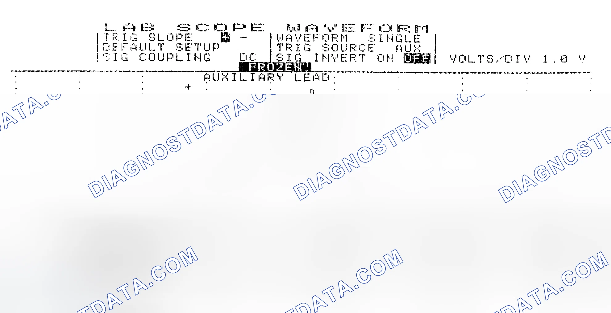 Scheme 19: Single Injector w/Excessive Current Flow - Current Pattern