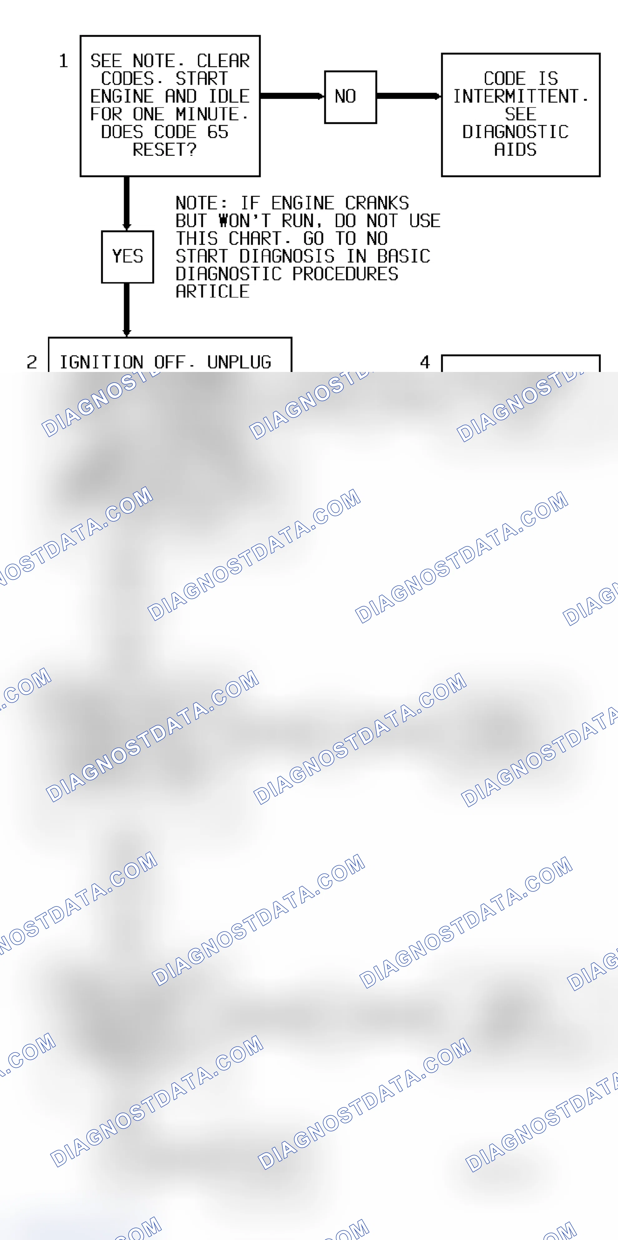 Scheme 42: Code 65 Diagnostic Flow Chart - 1 Of 2 (2.3L) Injector Current Low