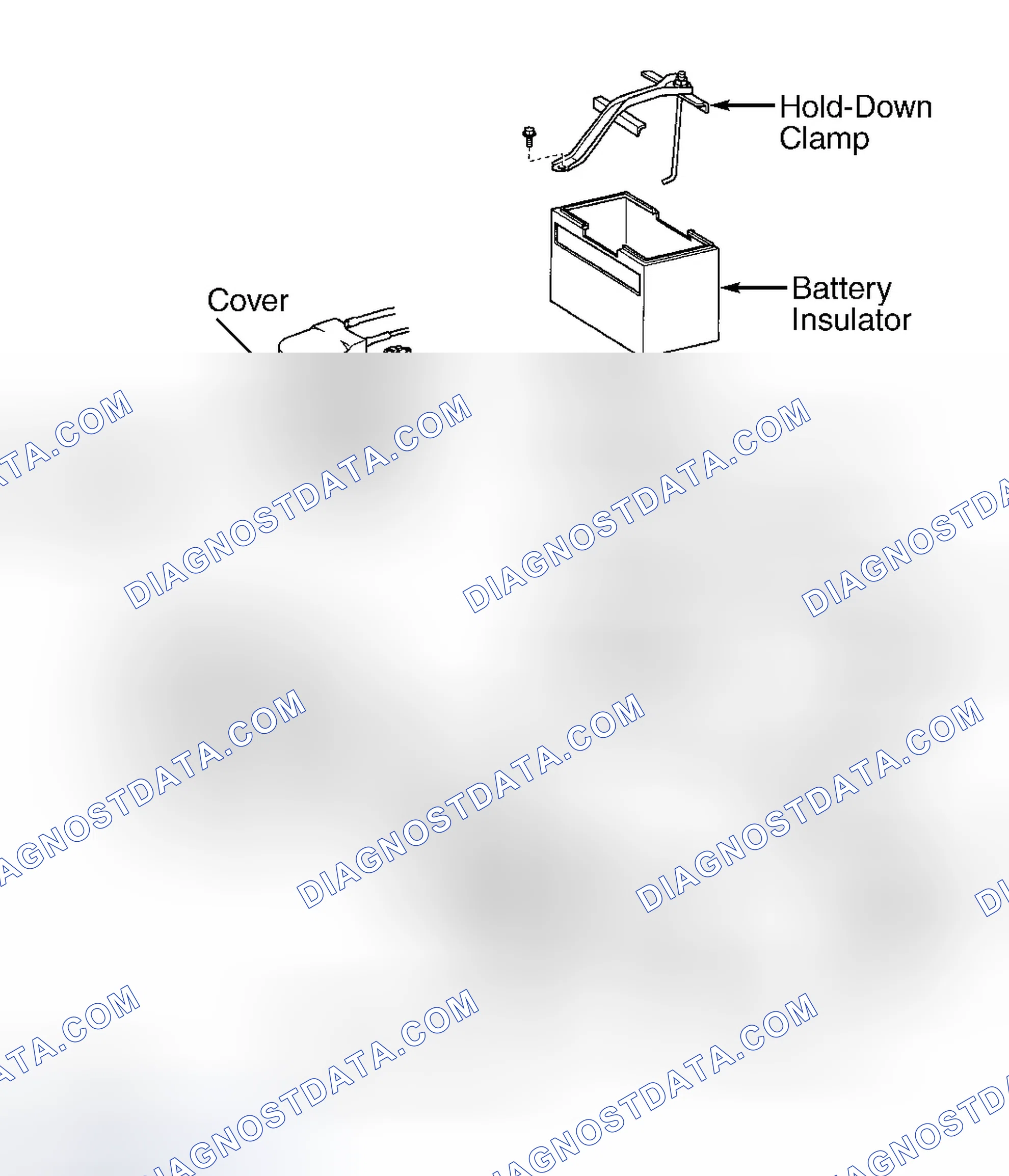 Scheme 5: Removal & Installation (ES300)
