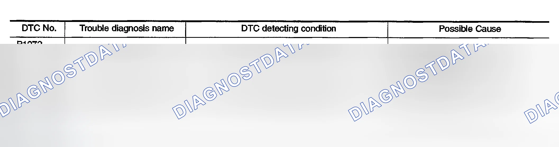 Scheme 308: On Board Diagnosis Logic