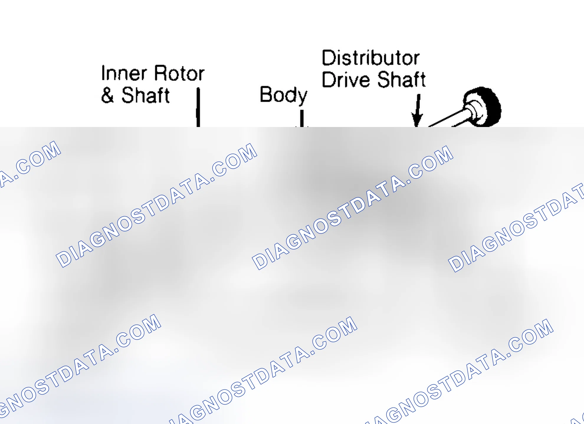 Scheme 32: Typical Rotor Type Oil Pump