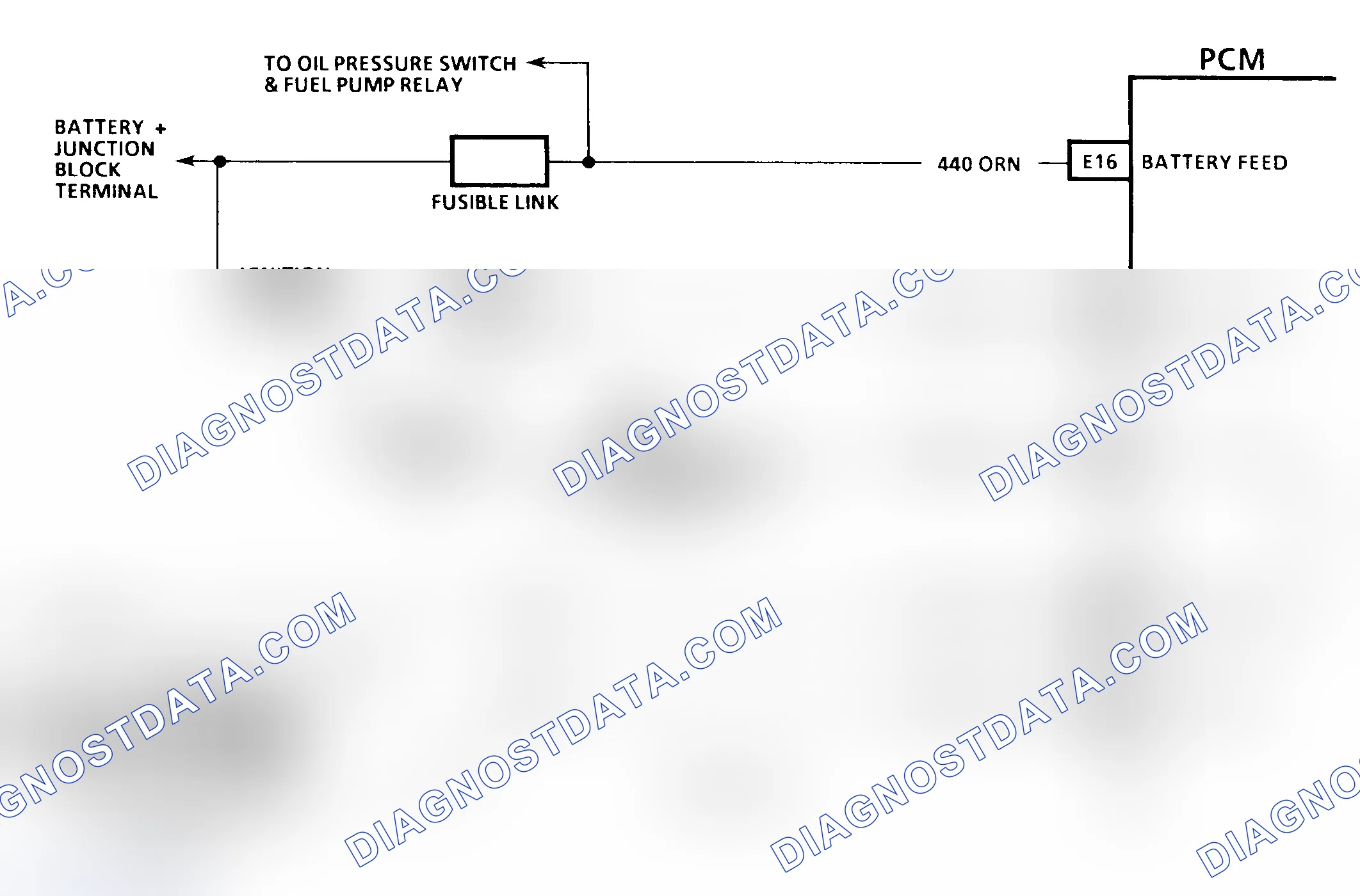Scheme 22