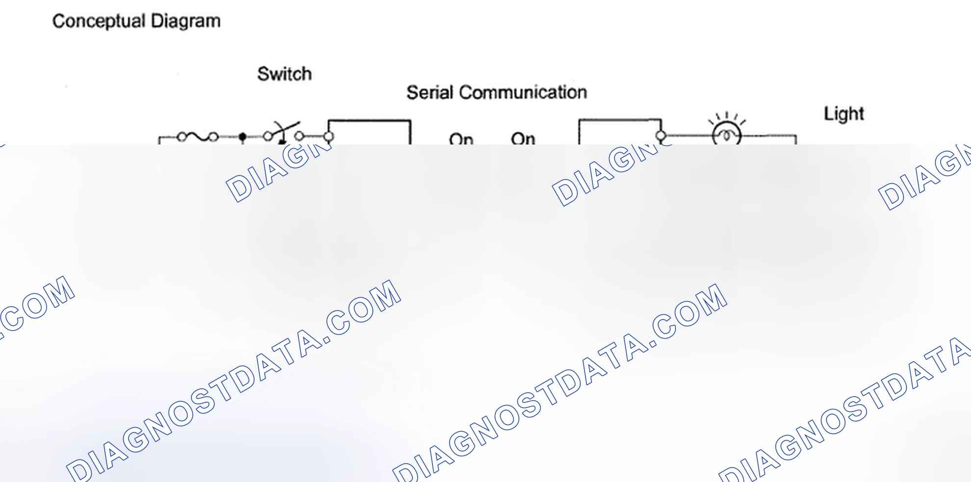 Scheme 134: SYSTEM DESCRIPTION