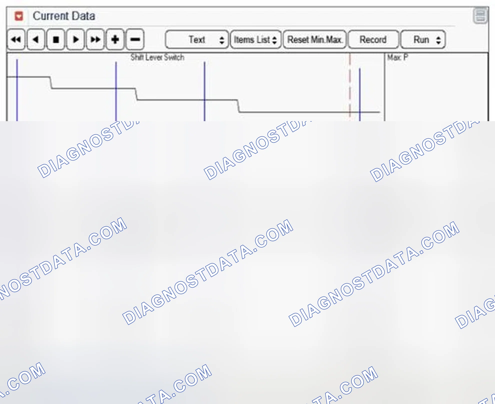 Scheme 246: Signal Waveform & Data