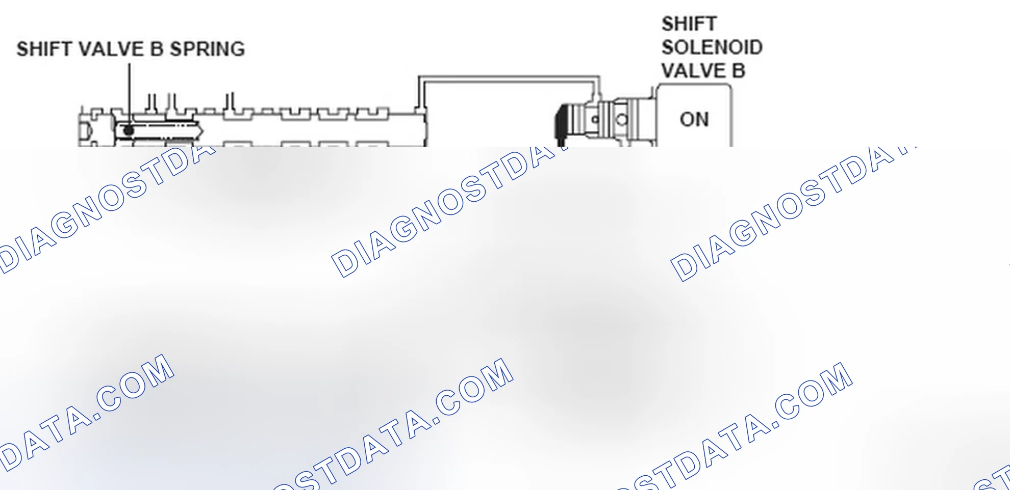 Scheme 215: Shift Solenoid Valve B - System Diagram (Stuck OFF)