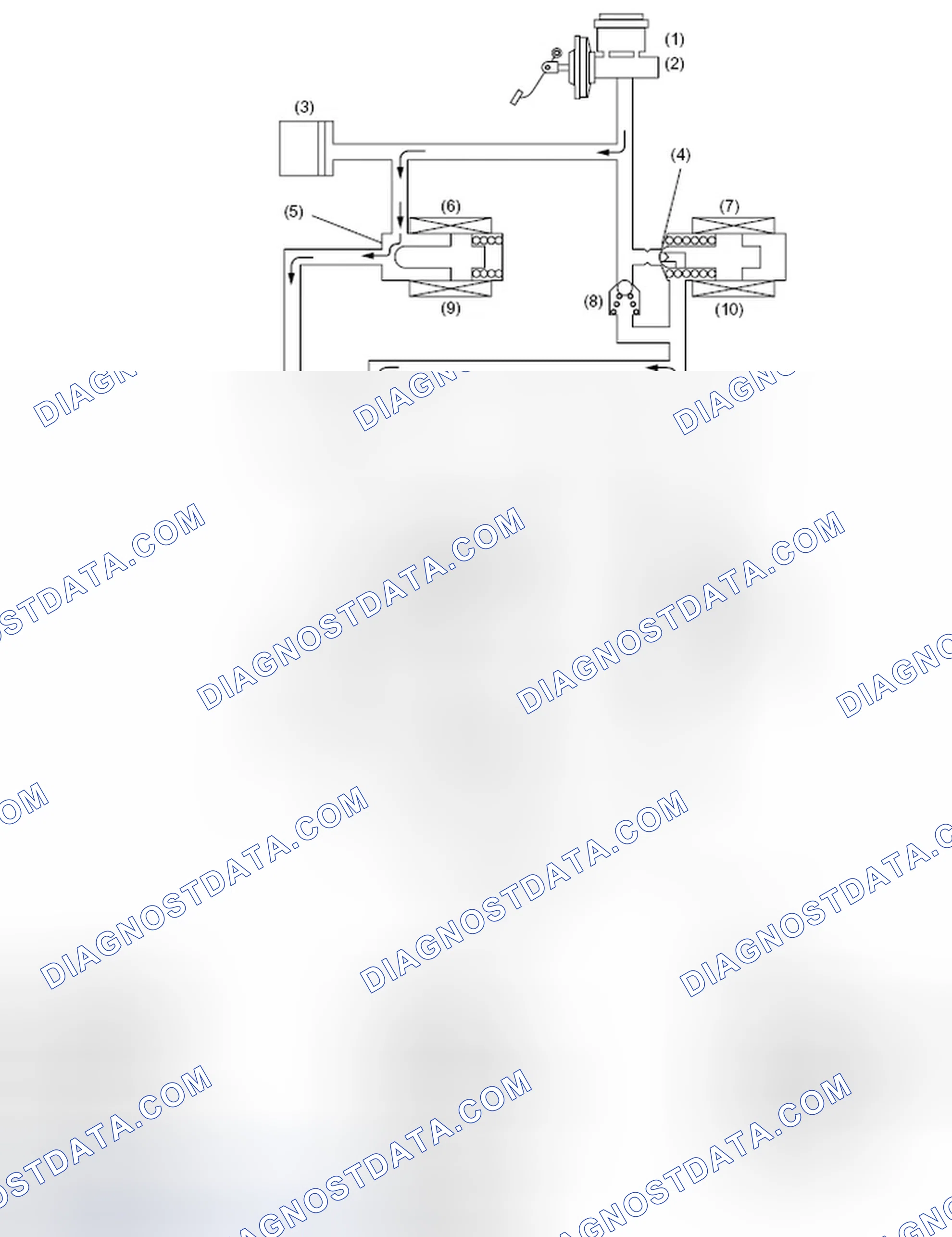 Scheme 102: PRESSURE "INCREASE" CONTROL WITH BRAKE PEDAL NOT DEPRESSED