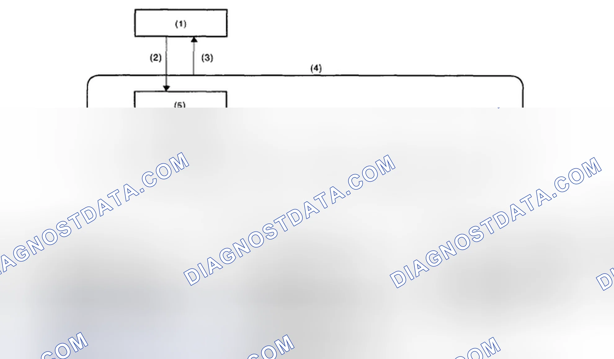 Scheme 3