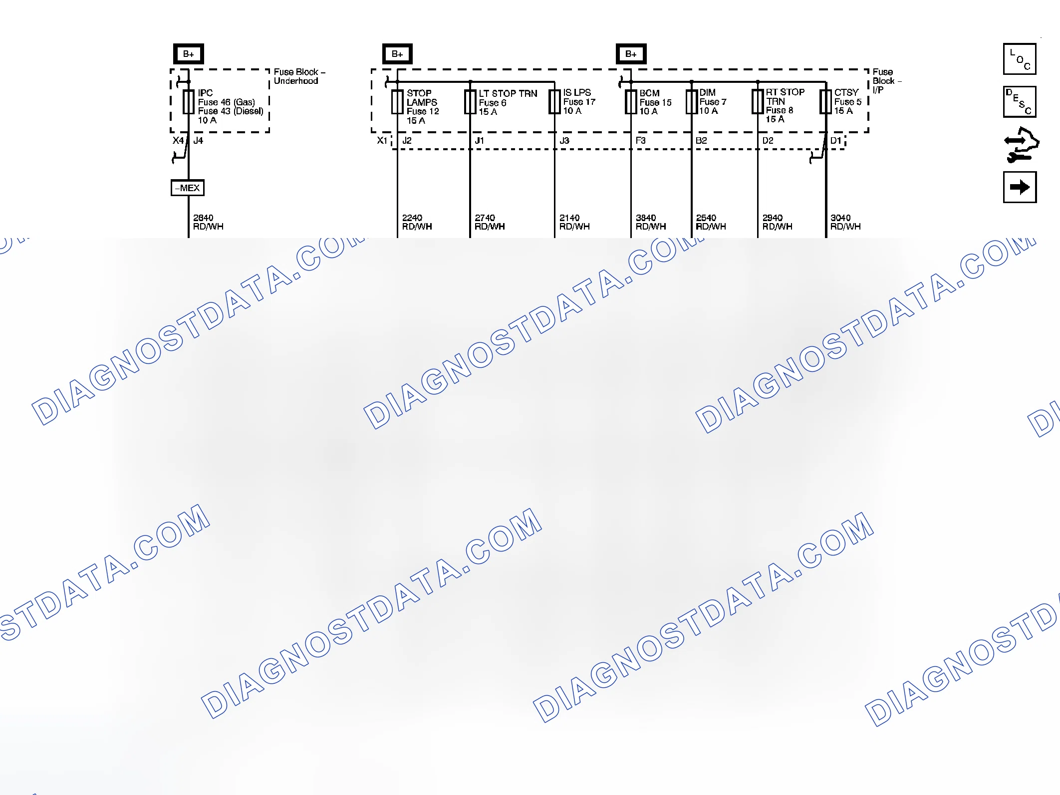 Scheme 14: Body Control System Schematics
