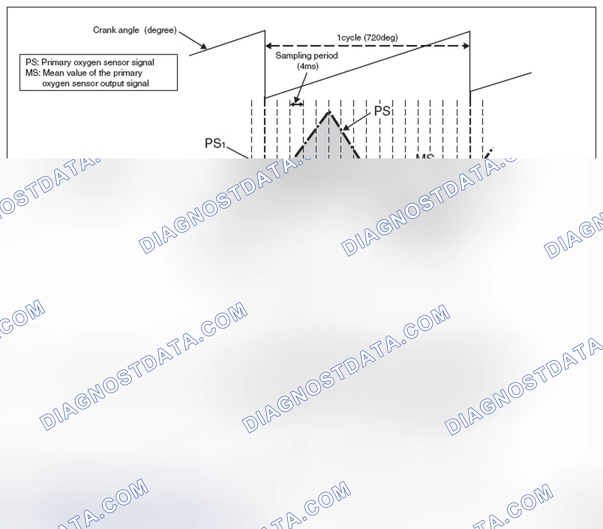 Scheme 256: Monitor A1