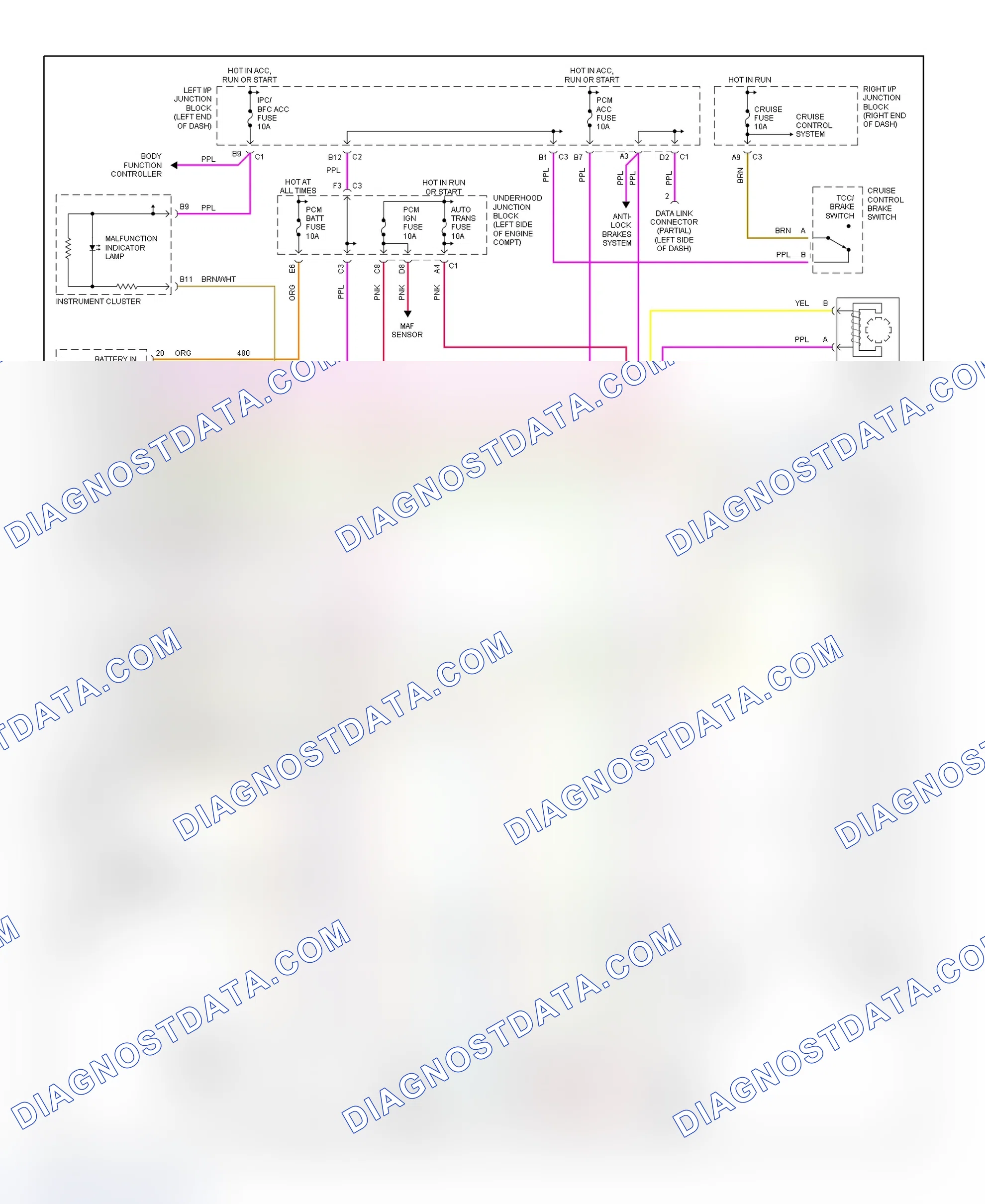 Scheme 106: Transaxle Electronic Control System Wiring Diagram (2001 Malibu - 3.1L)