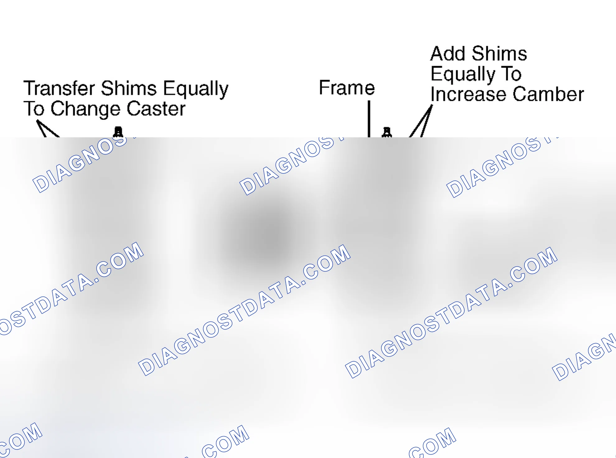 Scheme 9: Except Hombre (4WD)