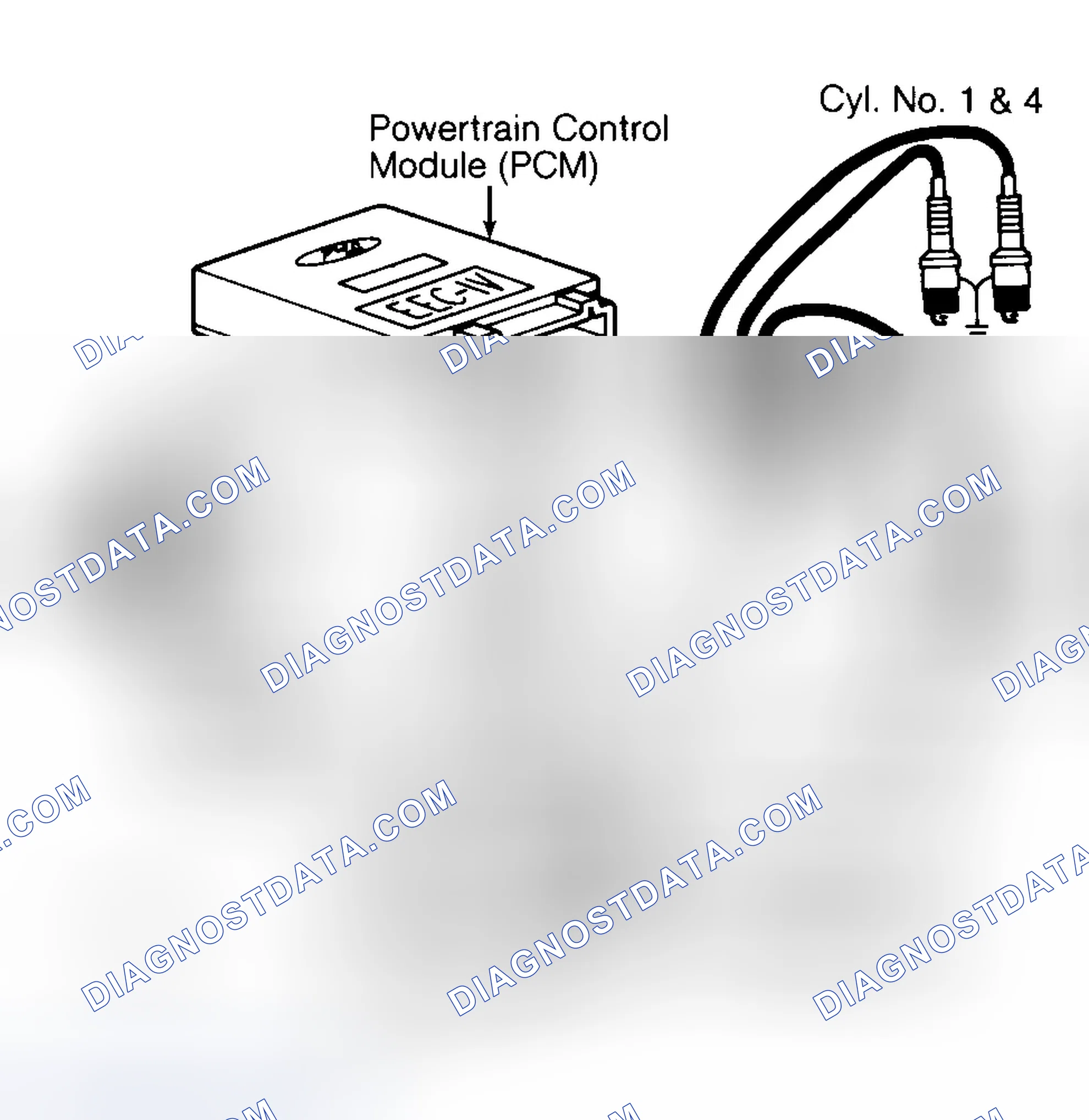 Scheme 3: 1.9L, 3.0L (Flexible Fuel) & 4.6L