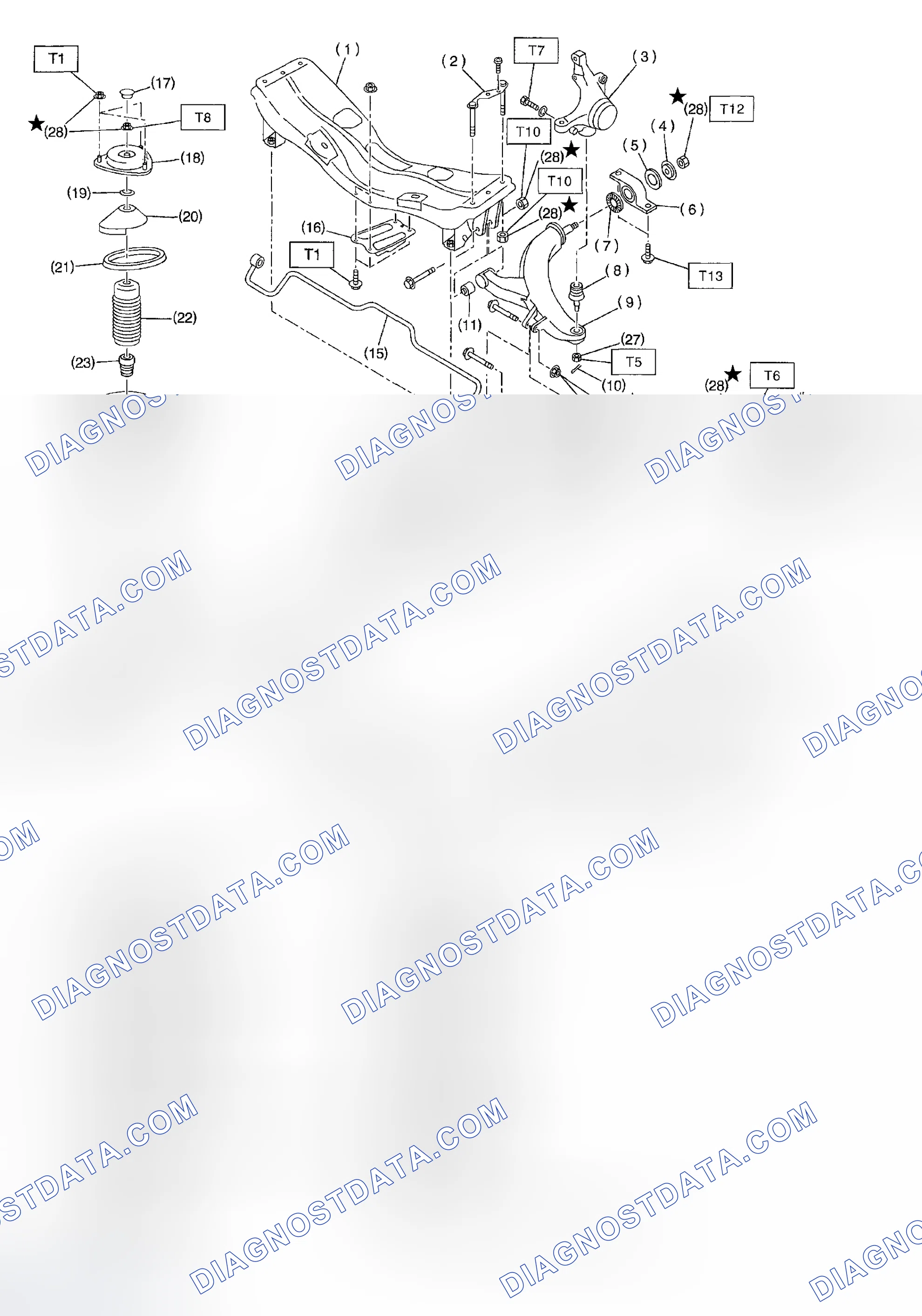 Scheme 5: FRONT SUSPENSION
