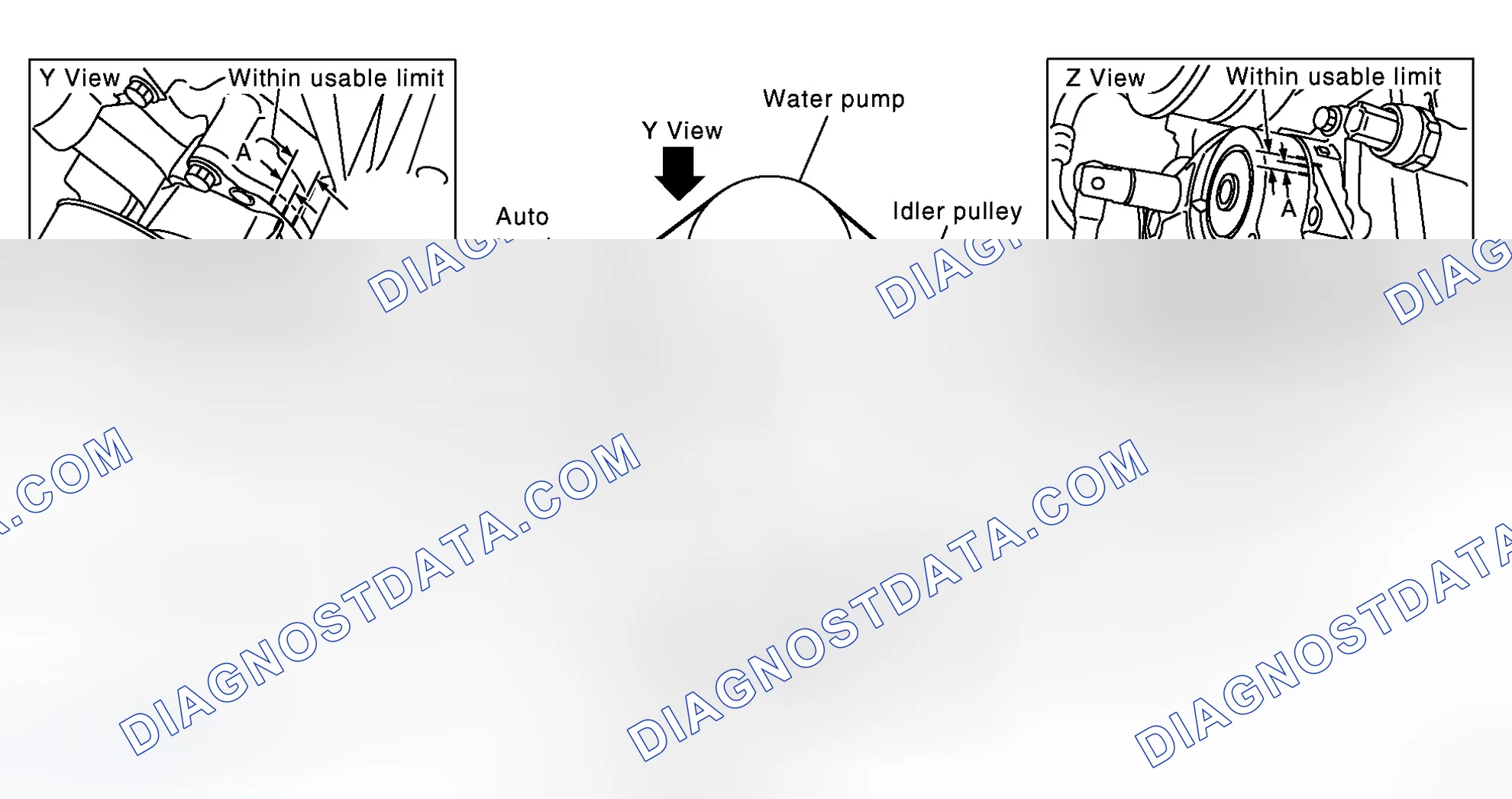 Scheme 31: Checking Drive Belts