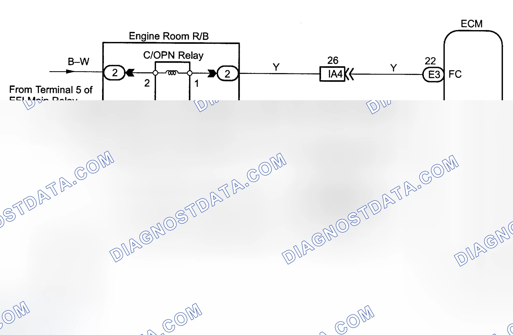 Scheme 360