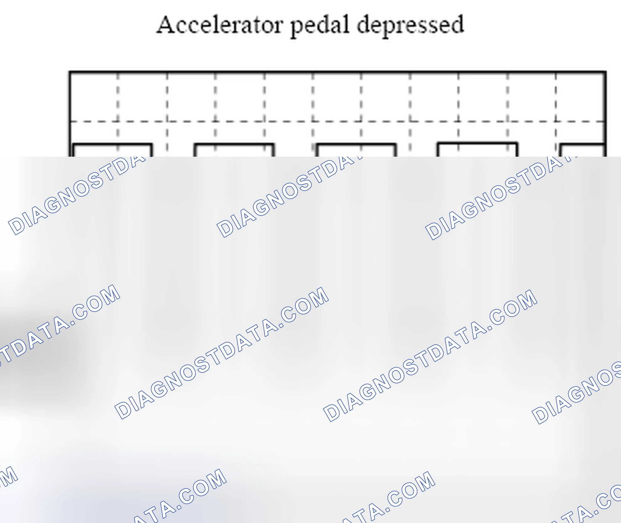 Scheme 104: APP Sensor No.2 Signal Waveform Graph - Accelerator Pedal Depressed