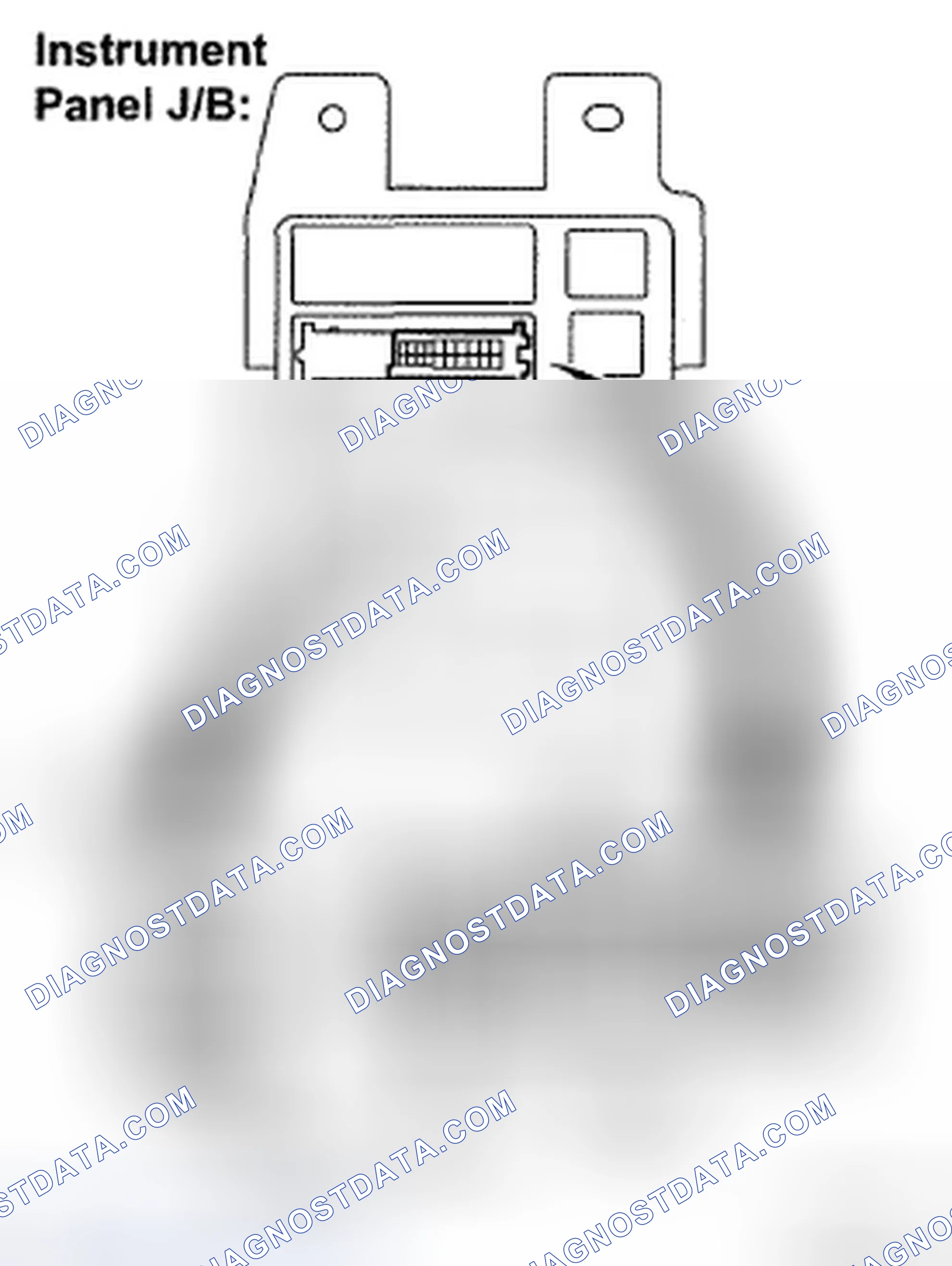 Scheme 2: INSPECTION PROCEDURE