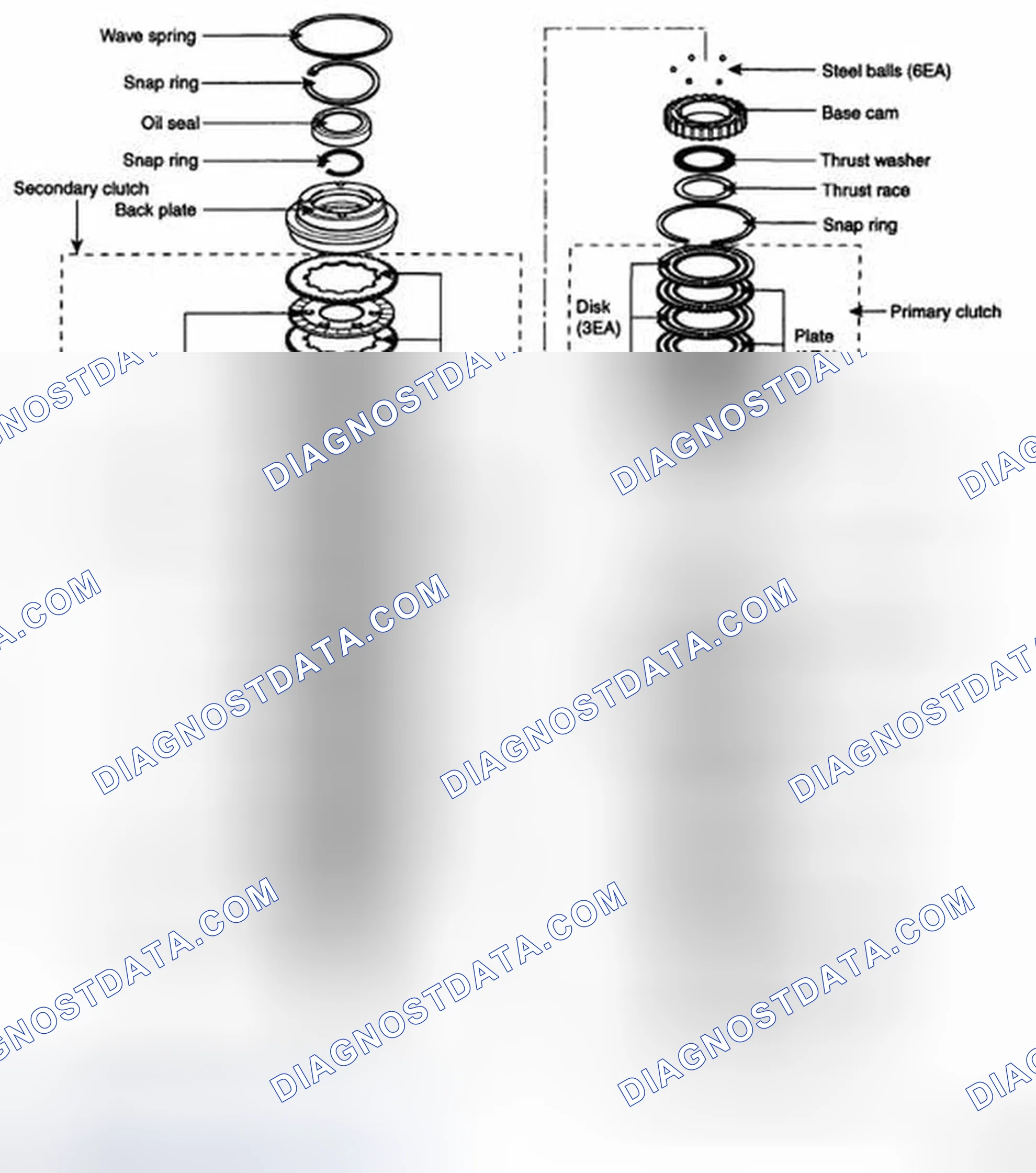 Scheme 124: COMPONENTS