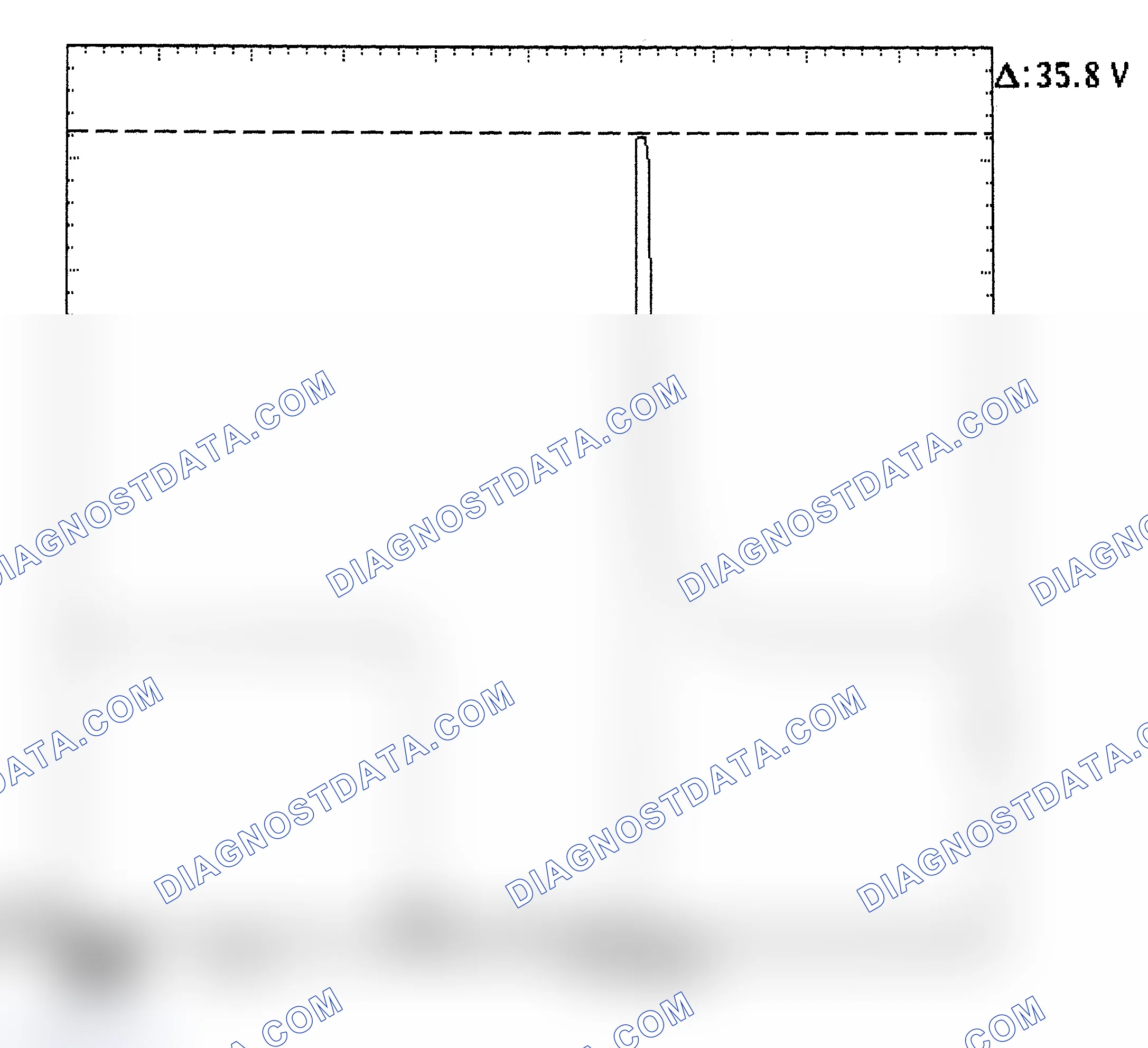 Scheme 28: Injector Bank - Known Good - Voltage Pattern