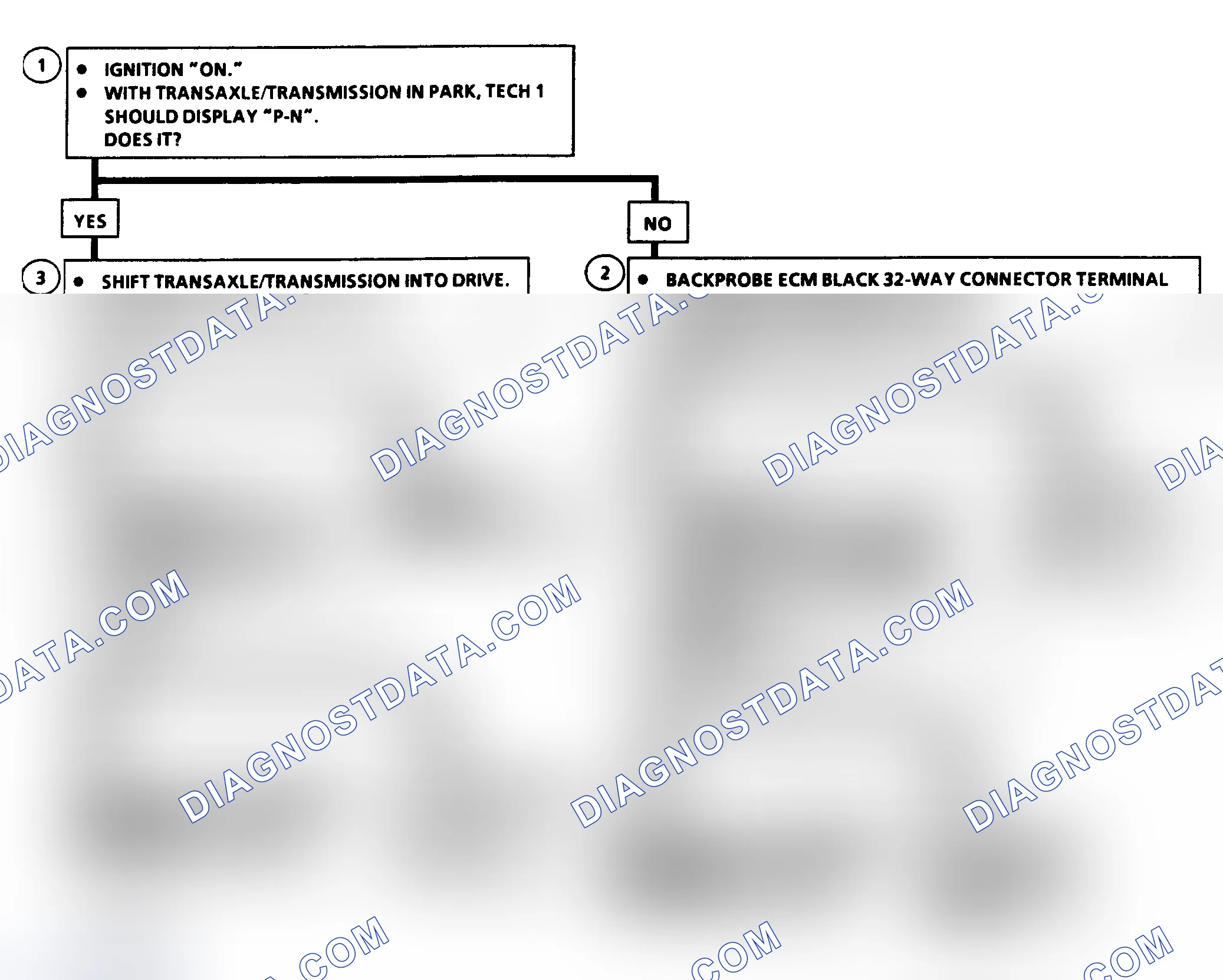 Scheme 167