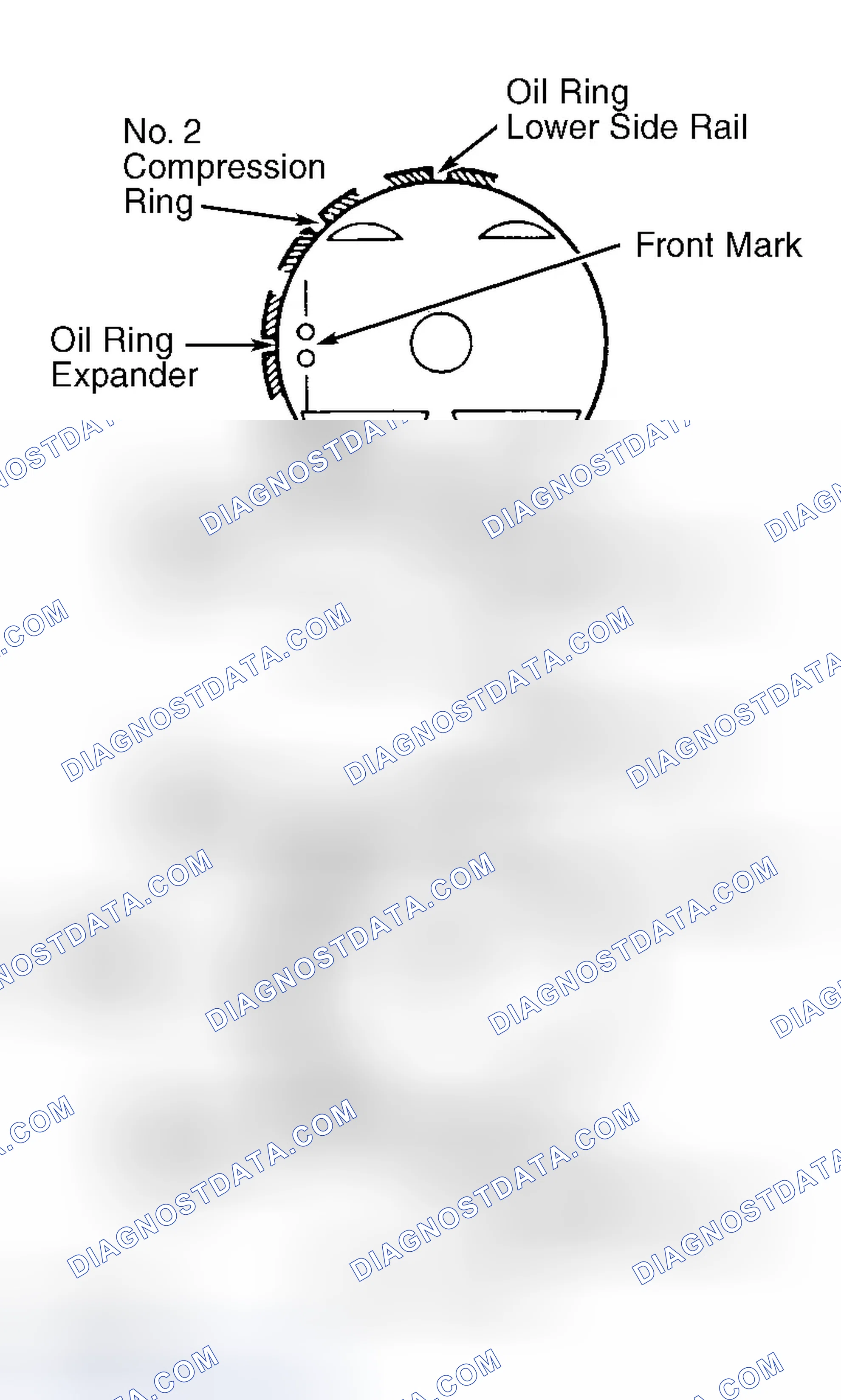 Scheme 36: Piston Rings