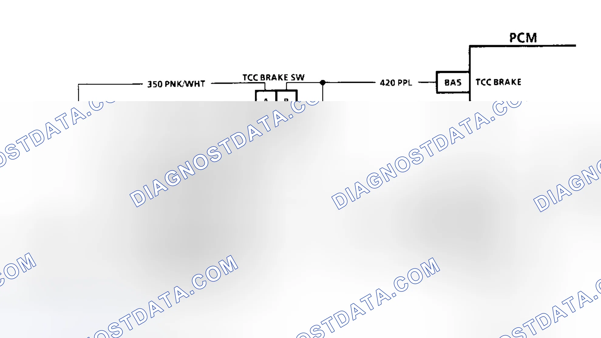 Scheme 112: Diagnostic Aids