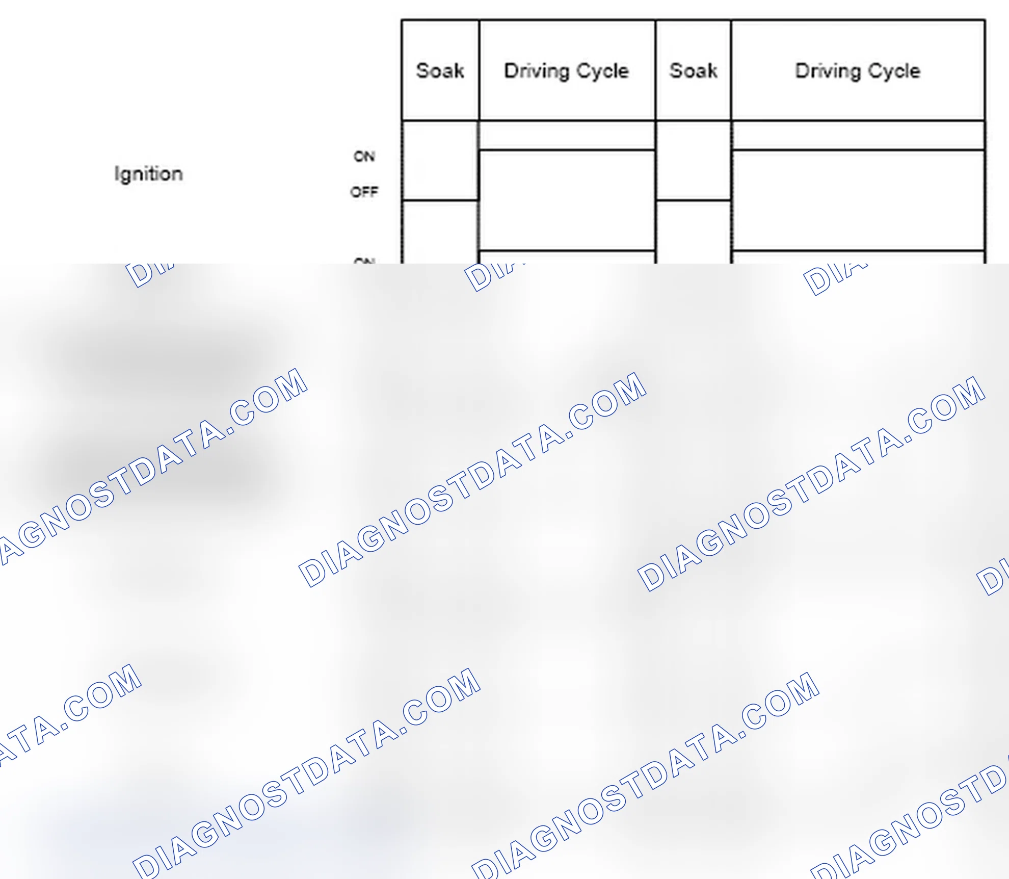 Scheme 124