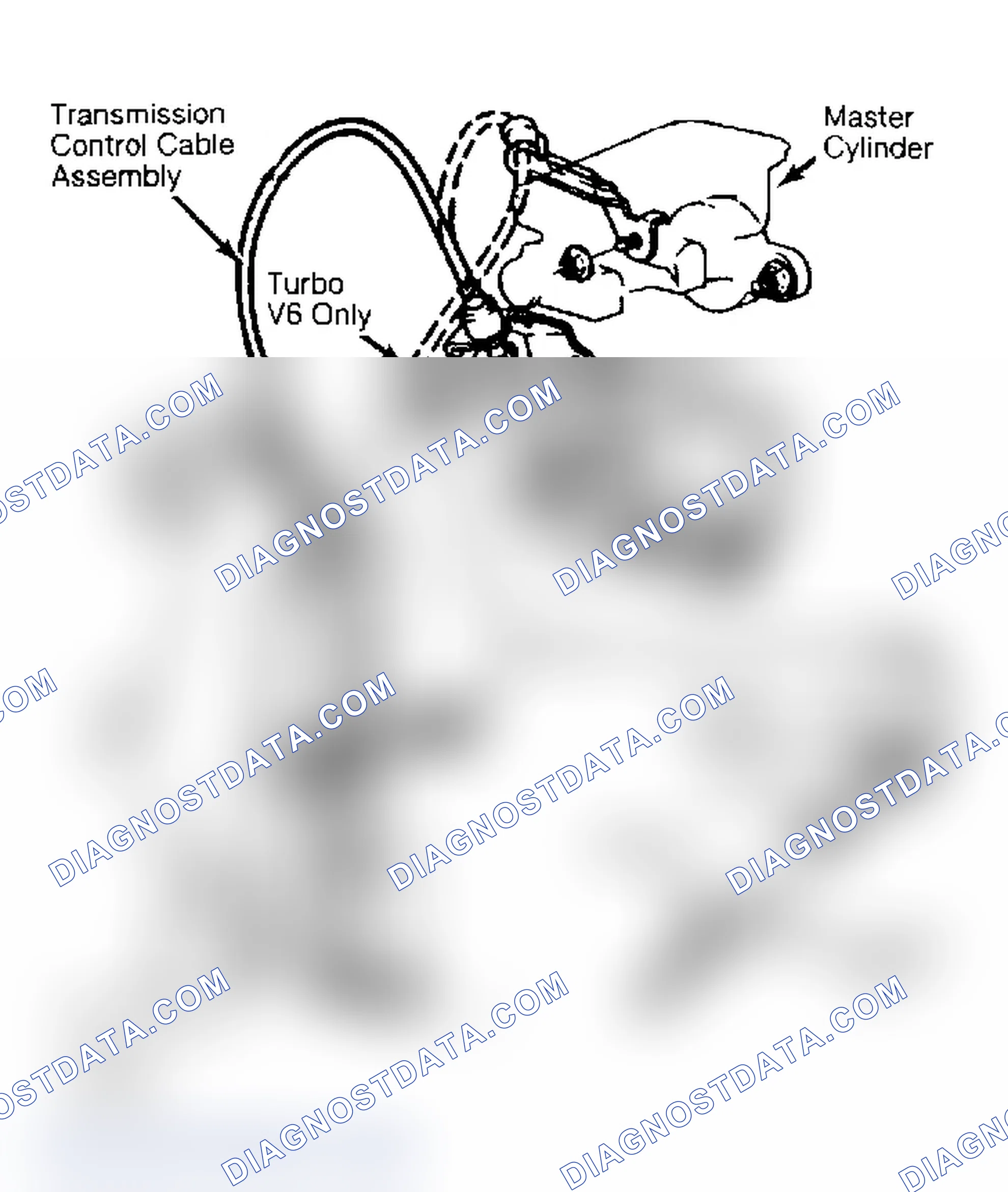 Scheme 95: Cable Type (FWD Models Except Riviera & Toronado)