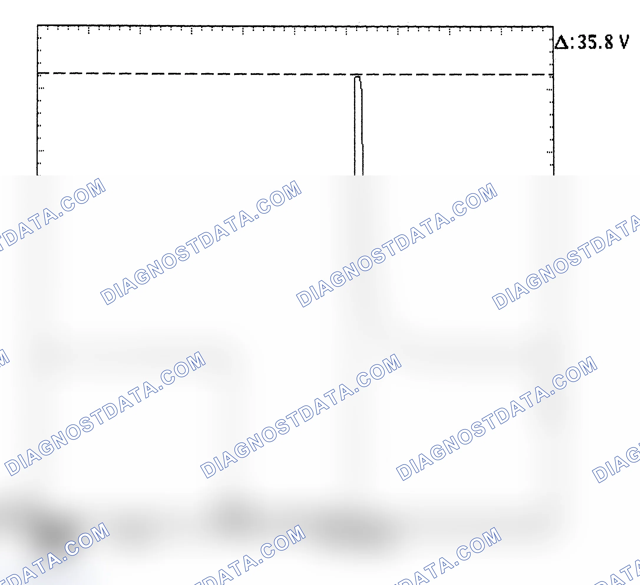 Scheme 28: Injector Bank - Known Good - Voltage Pattern