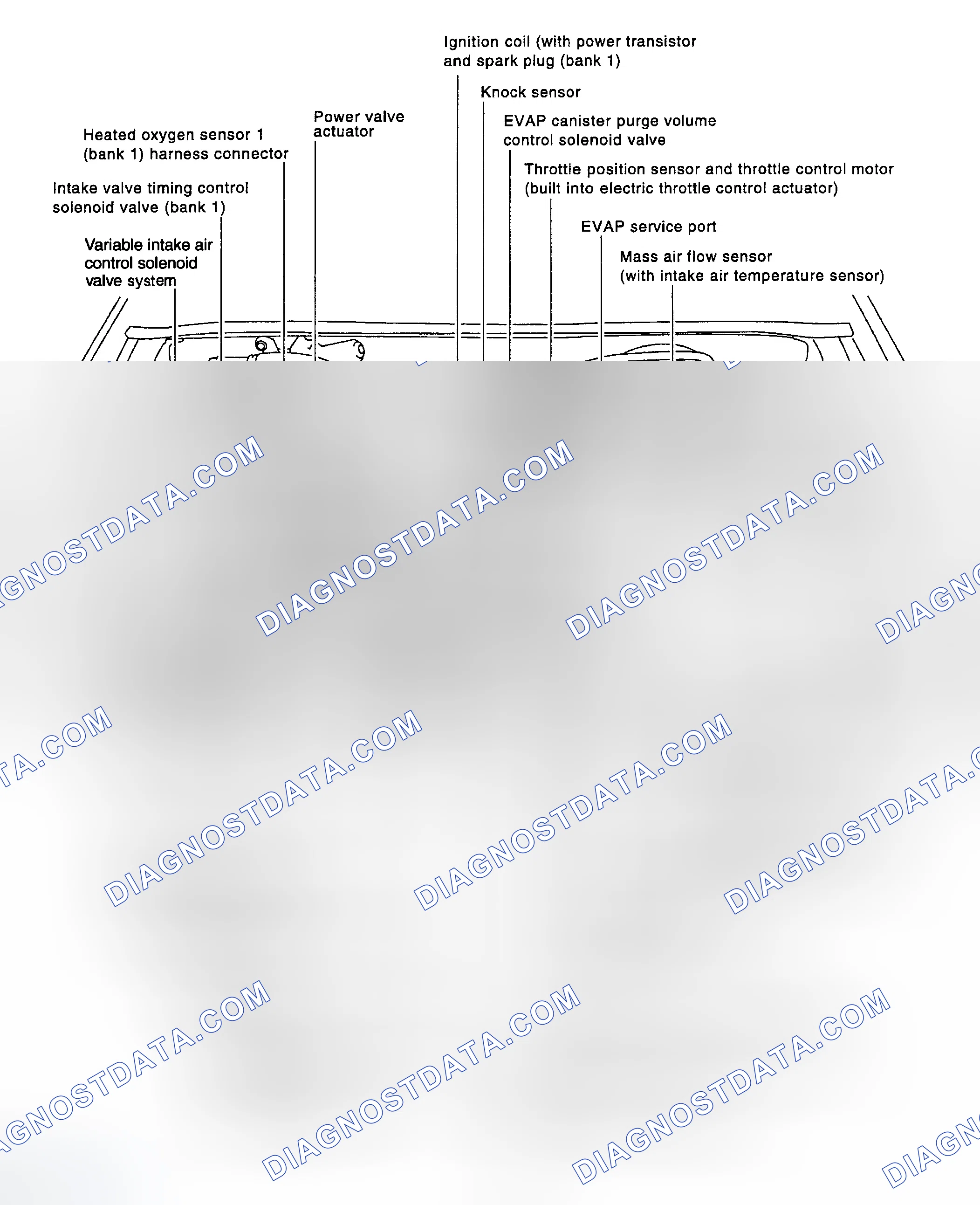 Scheme 21