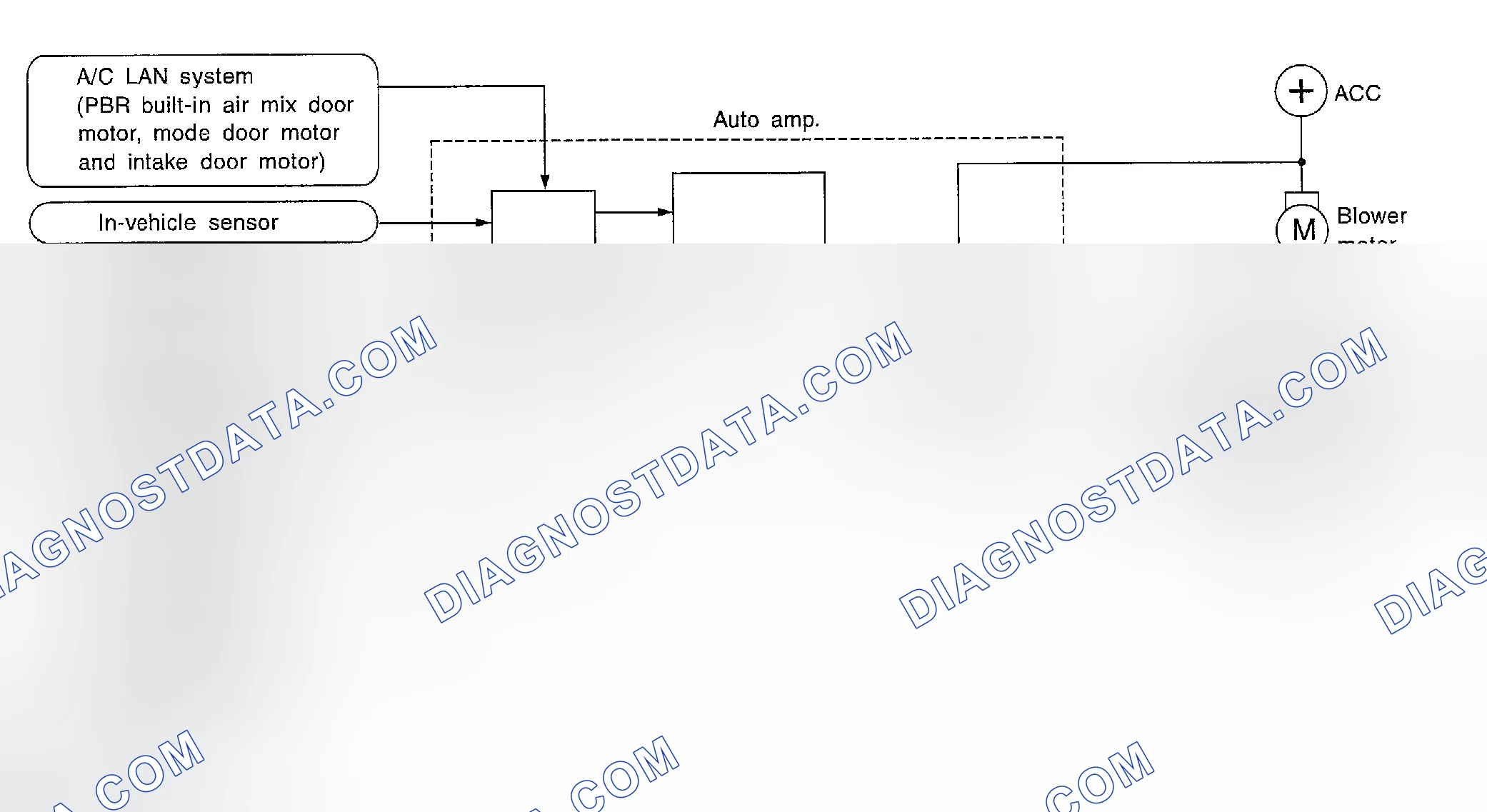 Scheme 172: System Operation