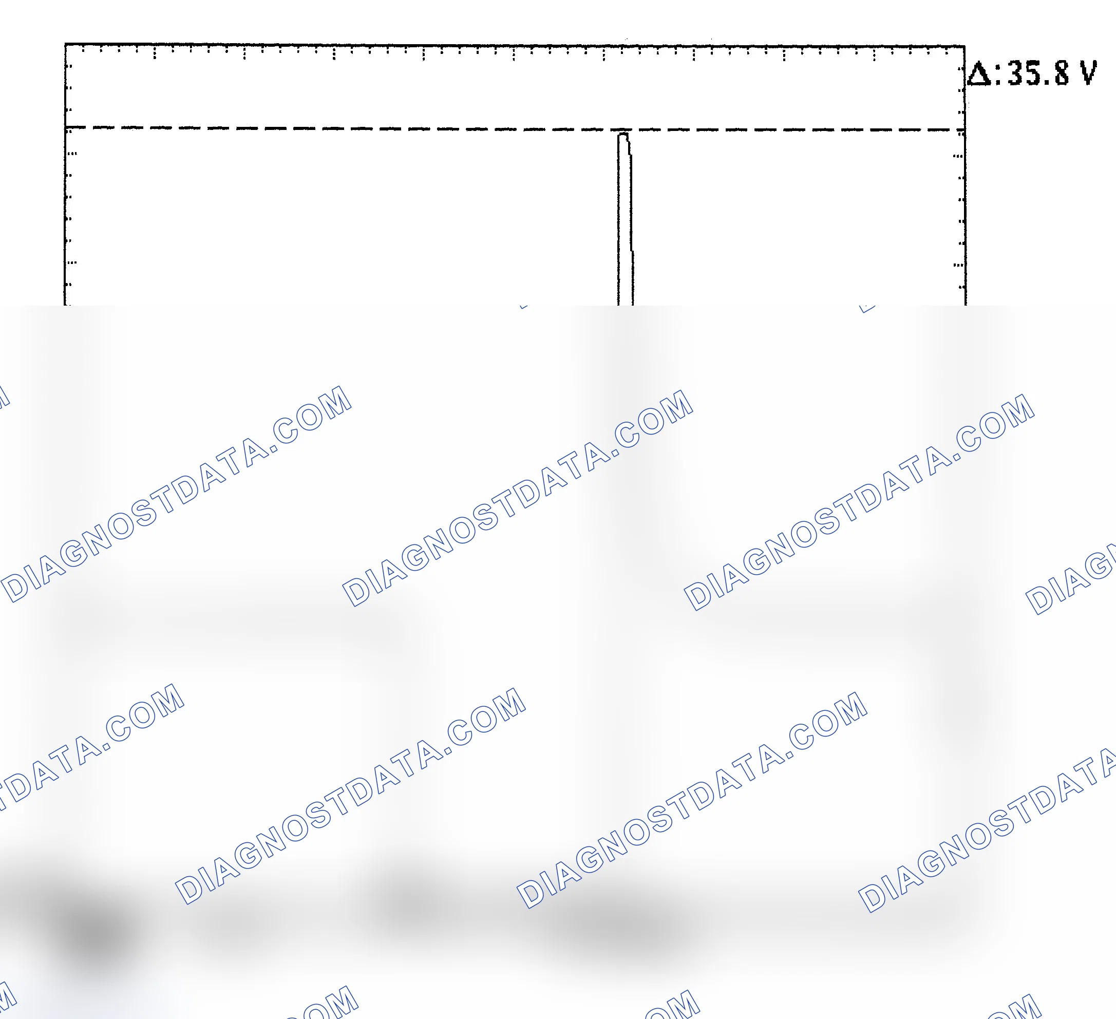 Scheme 28: Injector Bank - Known Good - Voltage Pattern