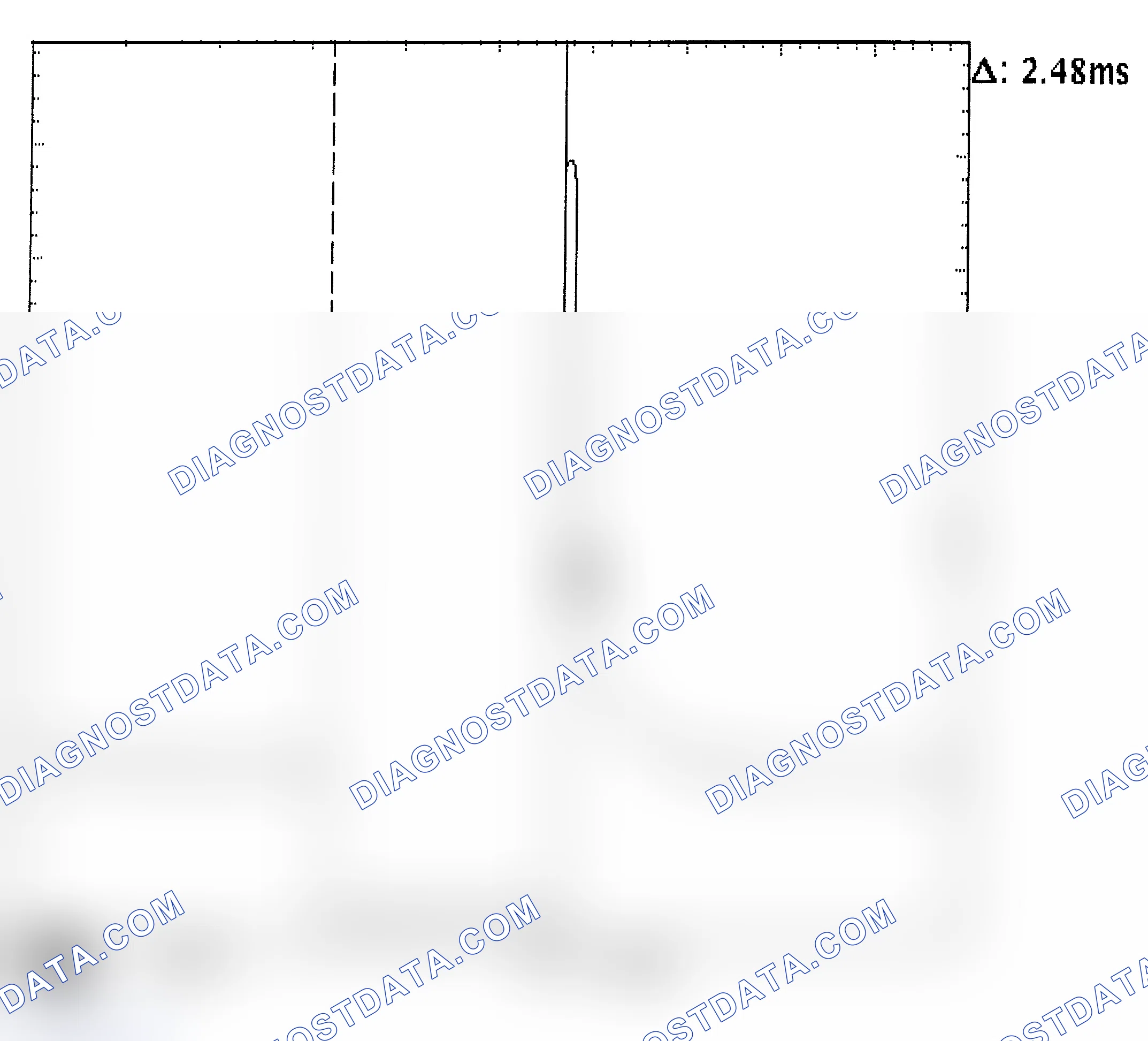 Scheme 24: Injector Bank - Known Good - Voltage Pattern