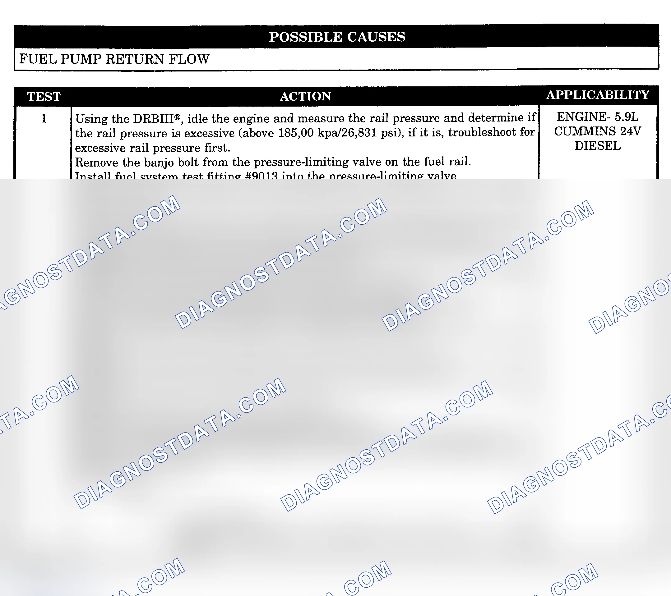 Scheme 1091: EXCESSIVE INJECTOR RETURN FLOW