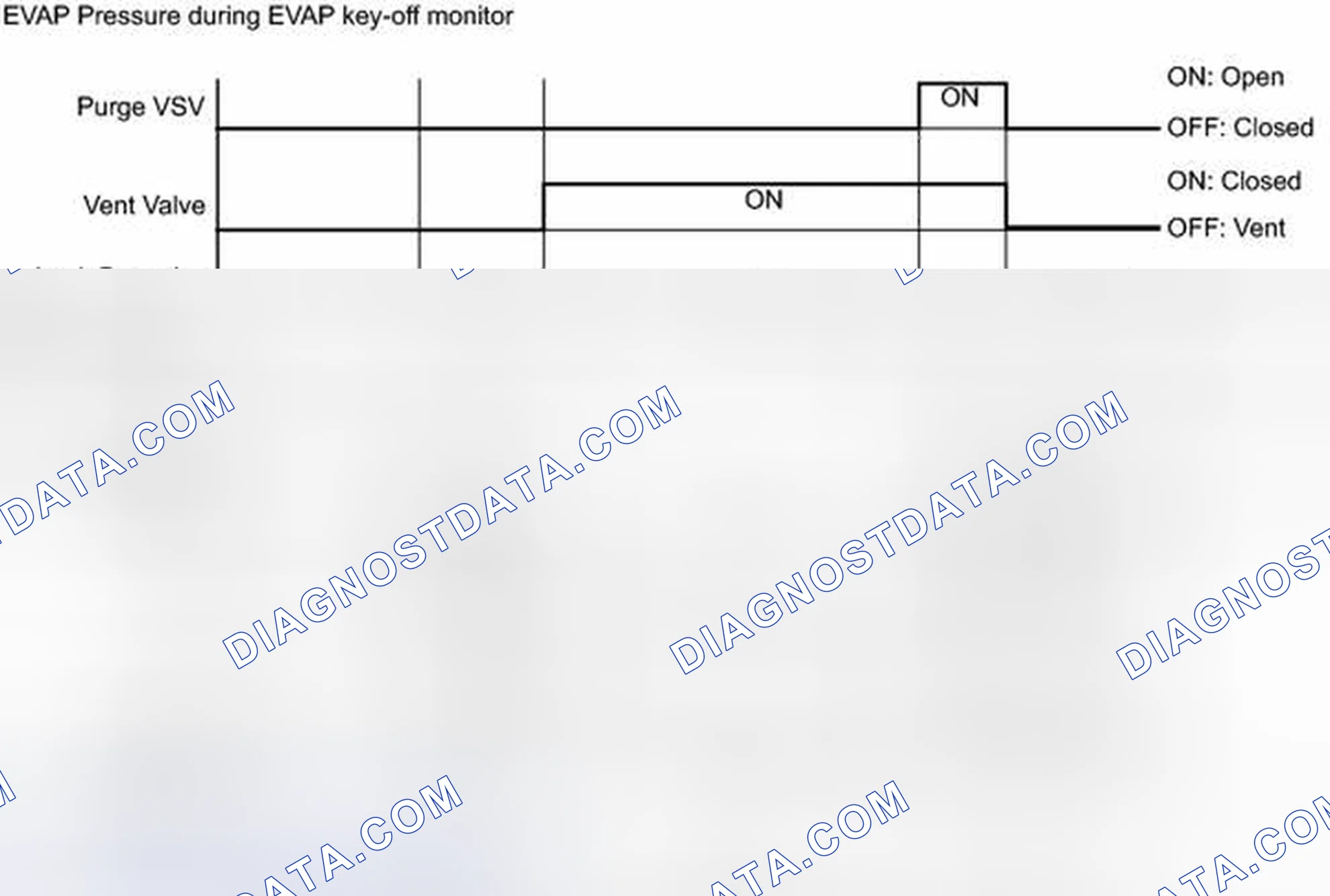 Scheme 193