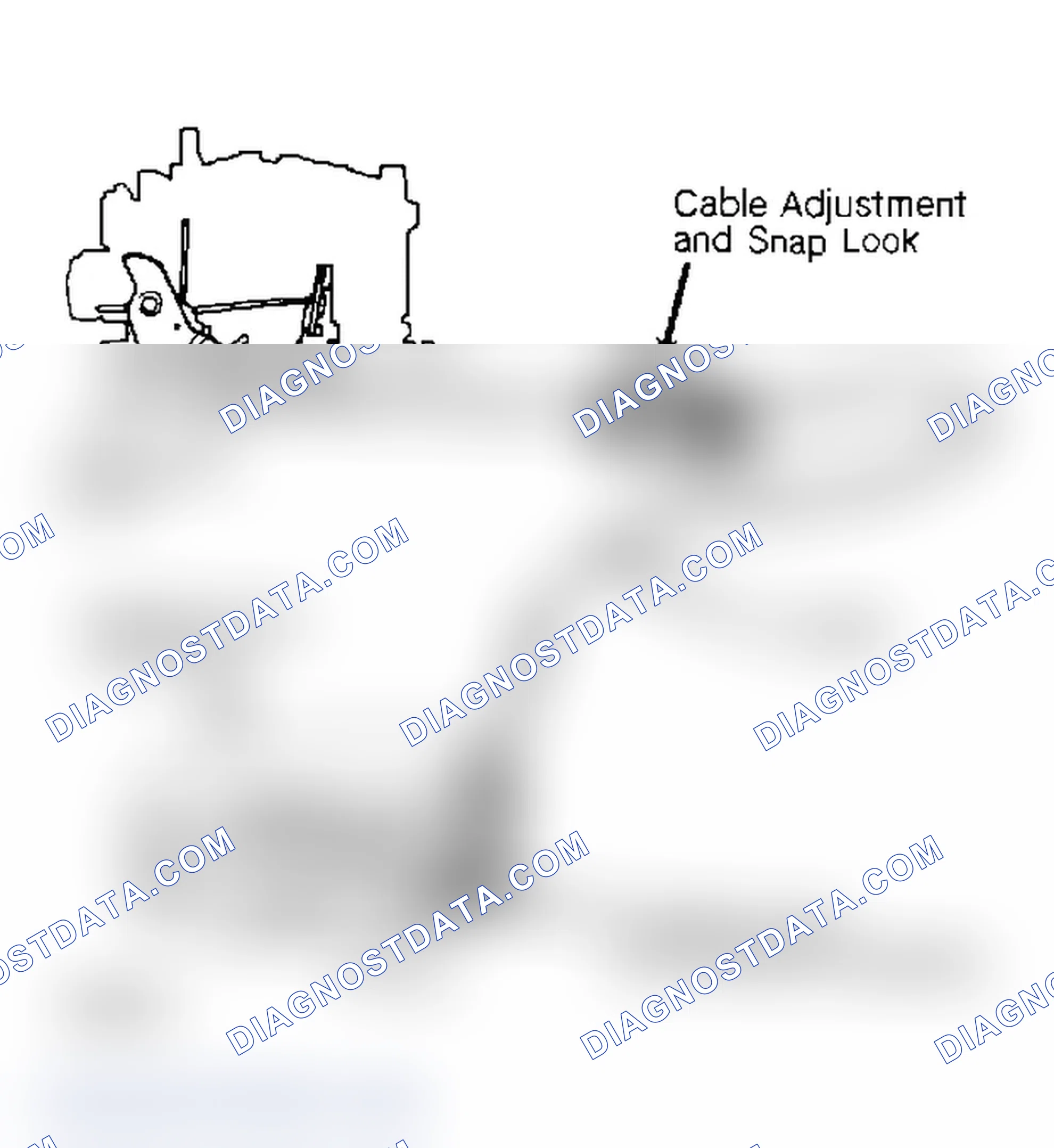 Scheme 32: Diesel Engines