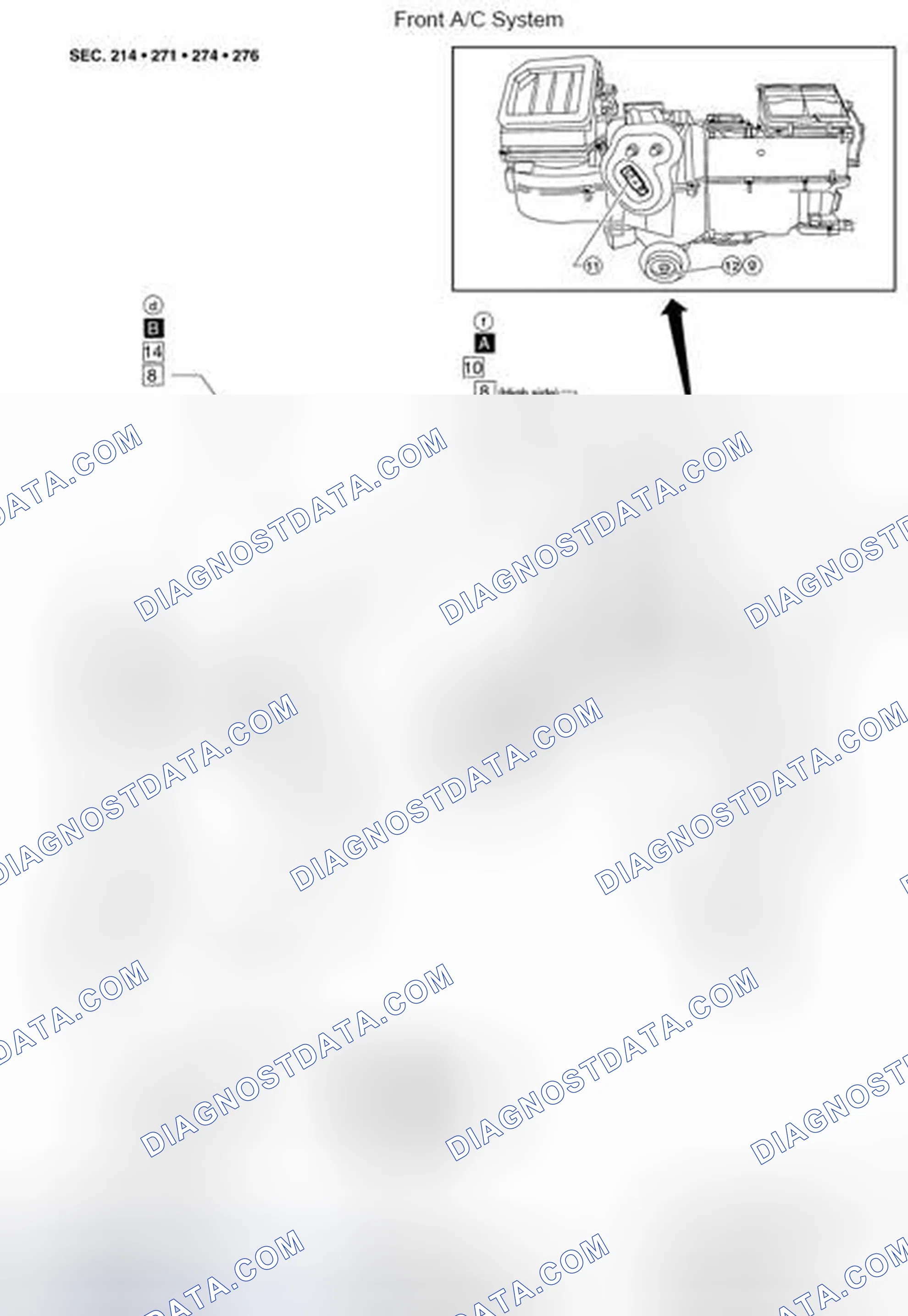 Scheme 244: Component