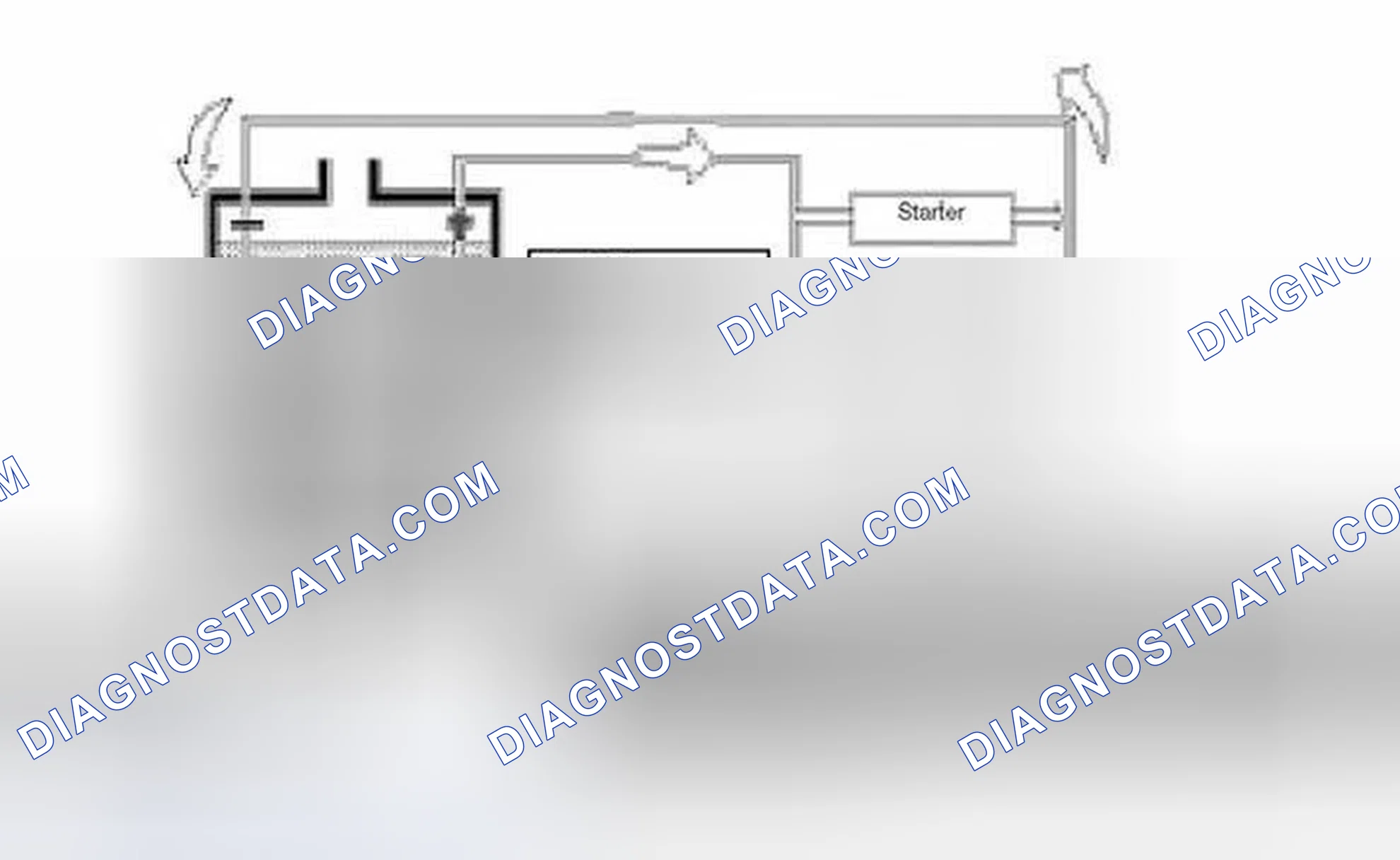 Scheme 47: Discharging