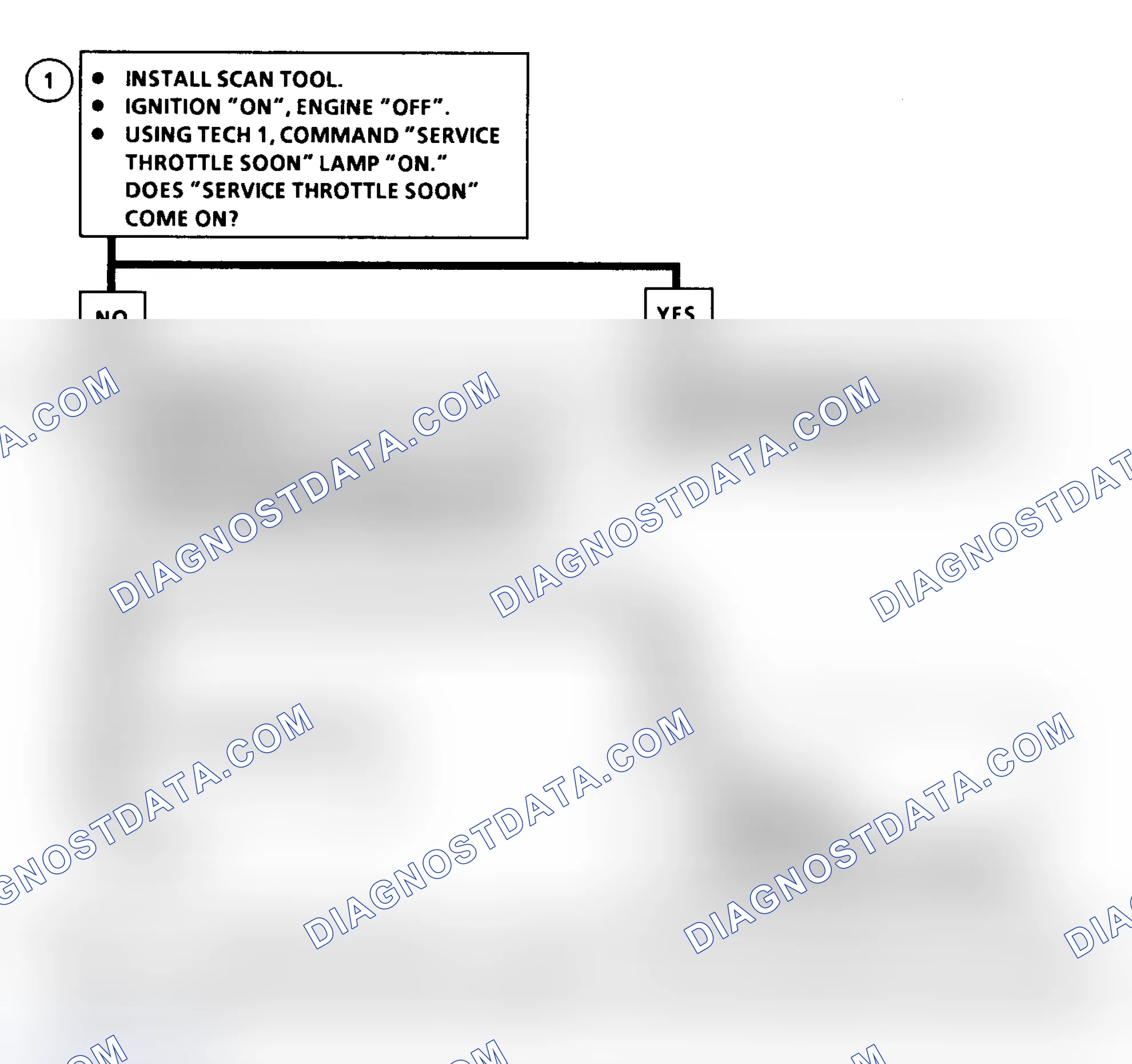 Scheme 359: DTC 49 Flow Chart ("C" & "K" Series) MIL (Service Throttle Soon Light) Circuit Fault