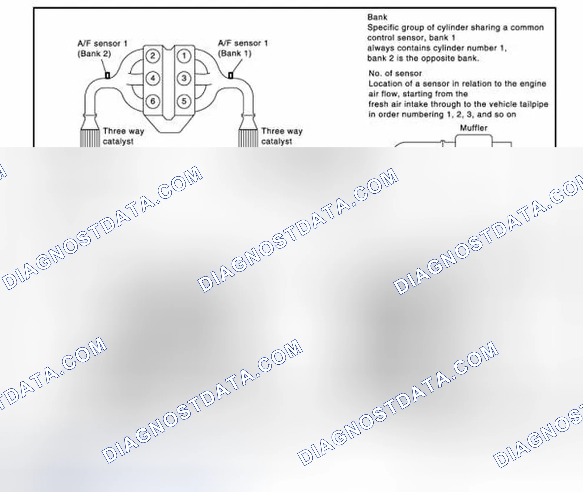 Scheme 178