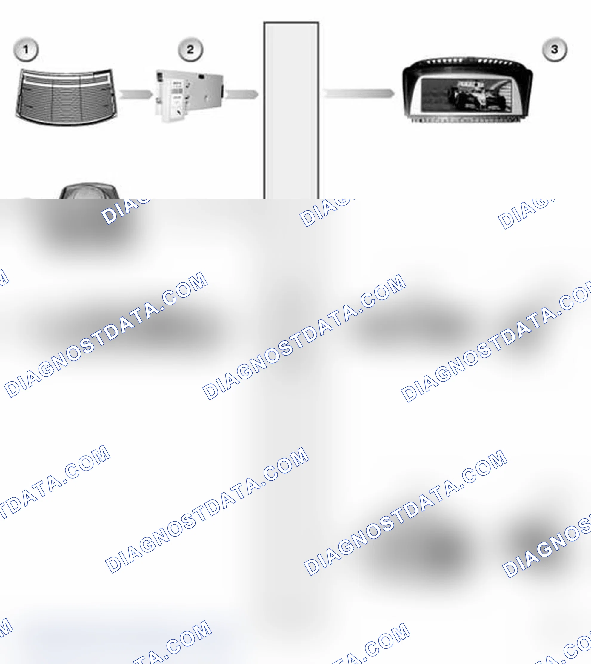 Scheme 33: E65, E66: System Overview Of TV In Front Without Navigation System