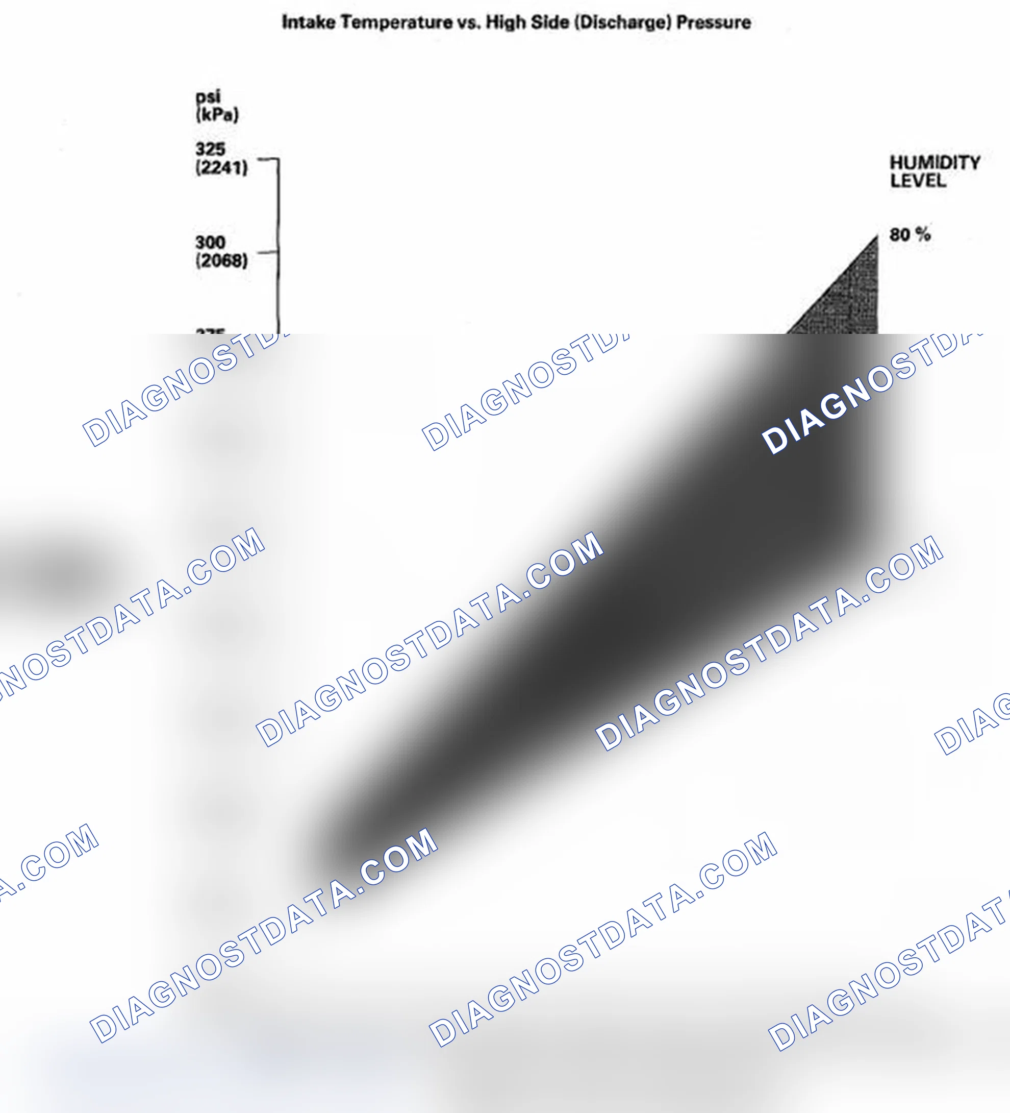 Scheme 125