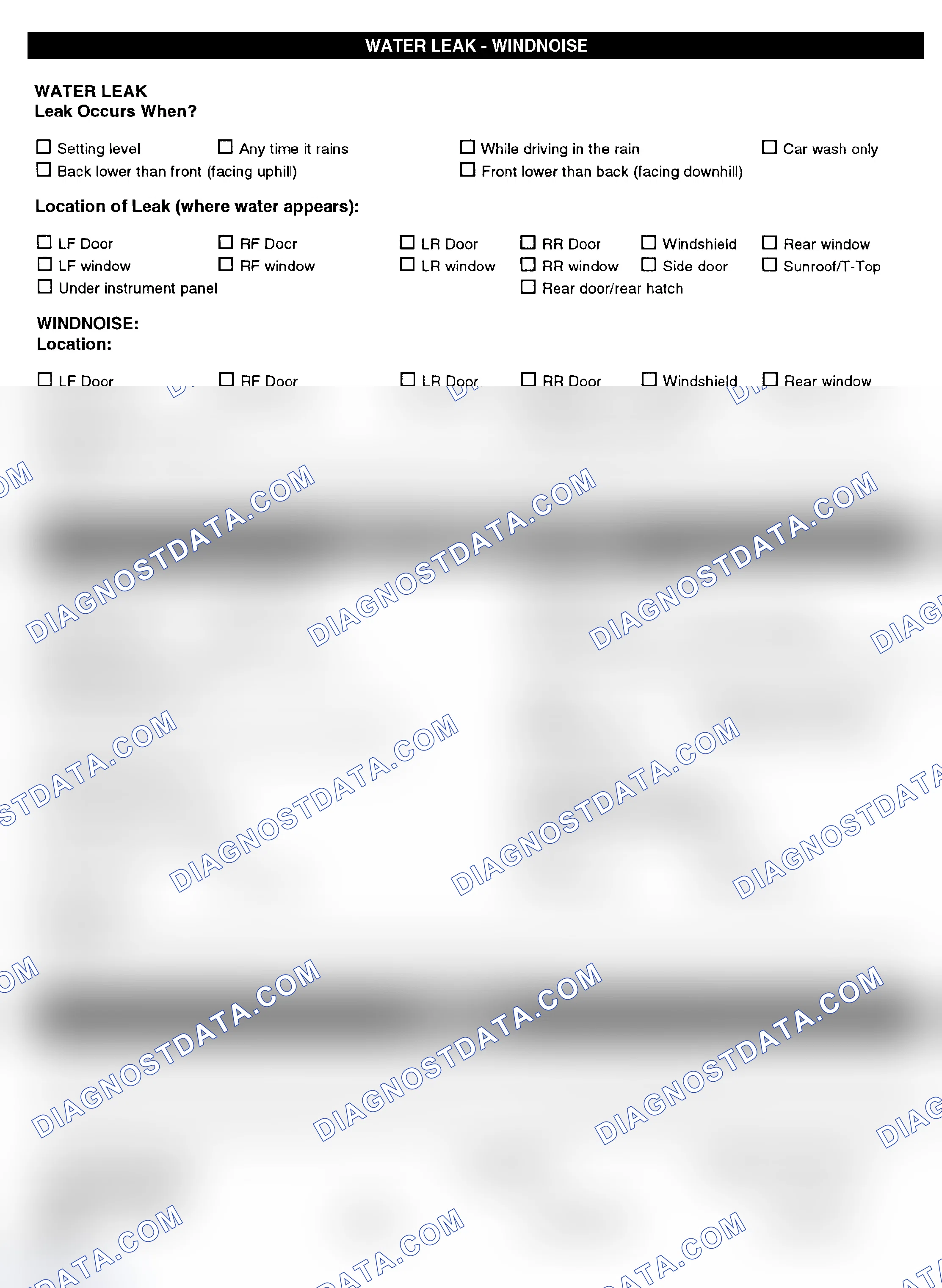 Scheme 5: Symptom Check List - Page 4