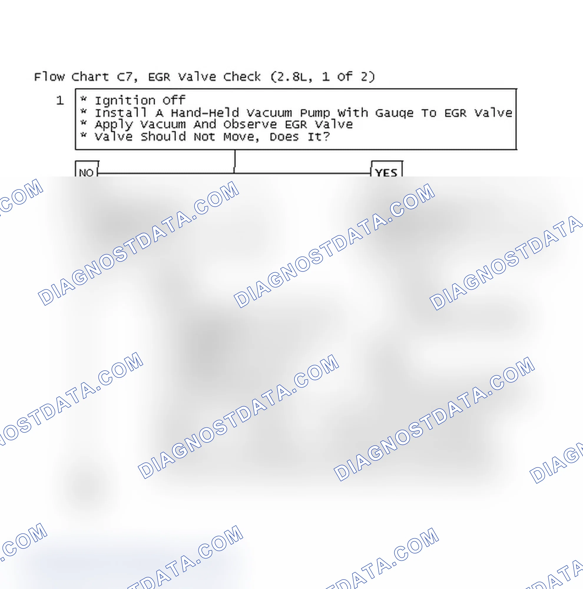 Scheme 657: Flow Chart C7, EGR Valve Check (2.8L, 1 Of 2)