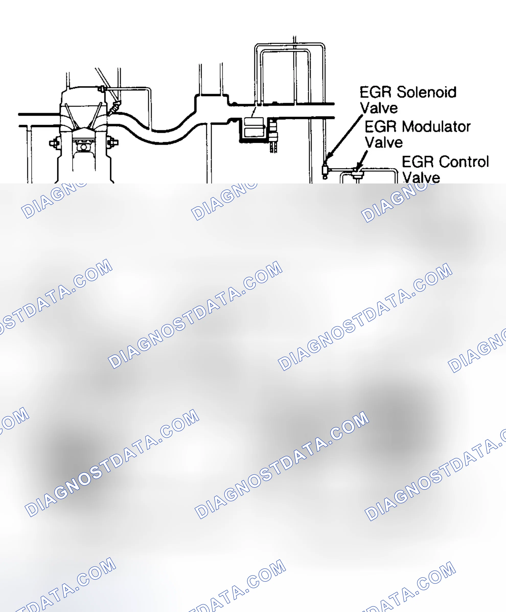 Scheme 96