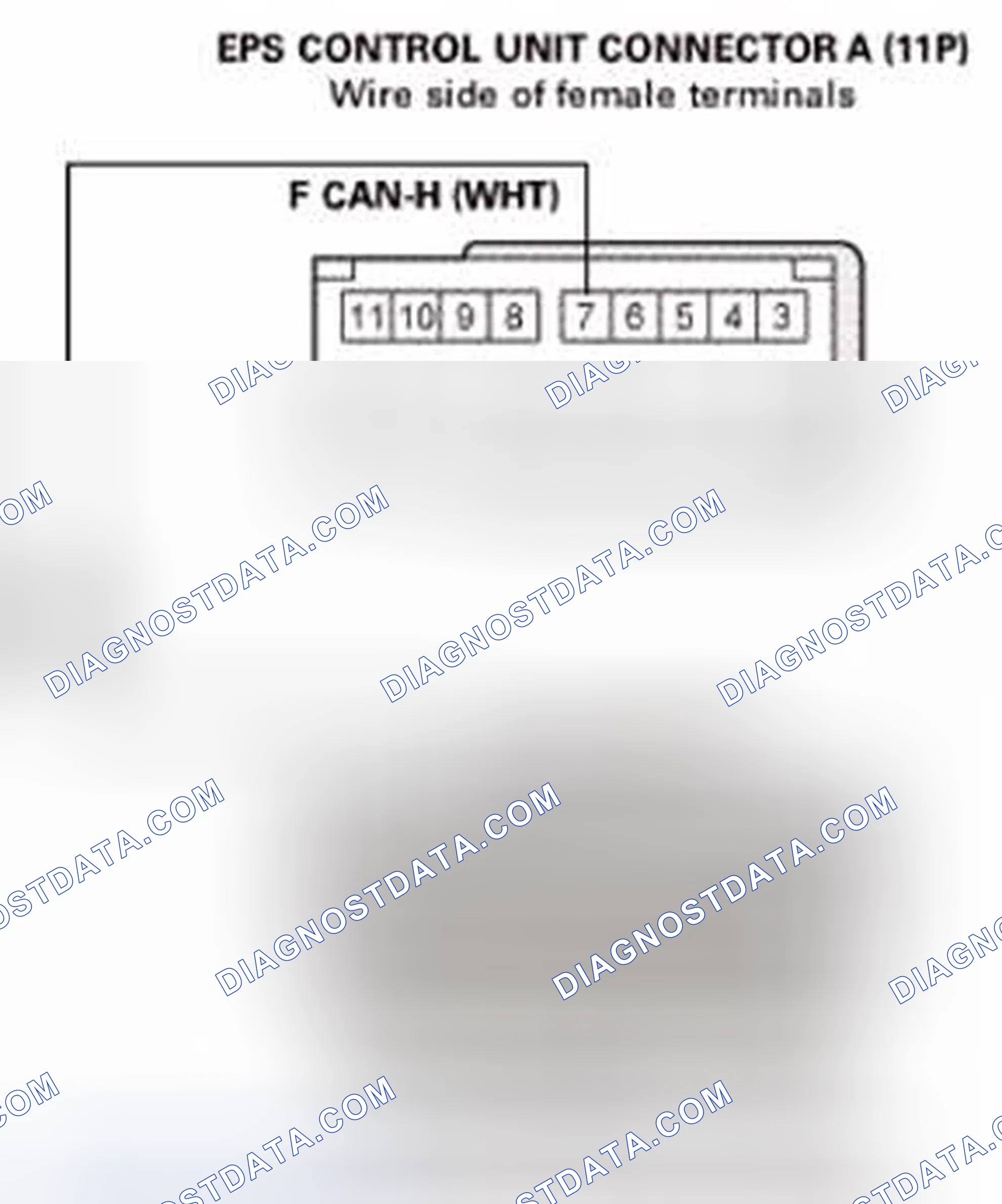 Scheme 98