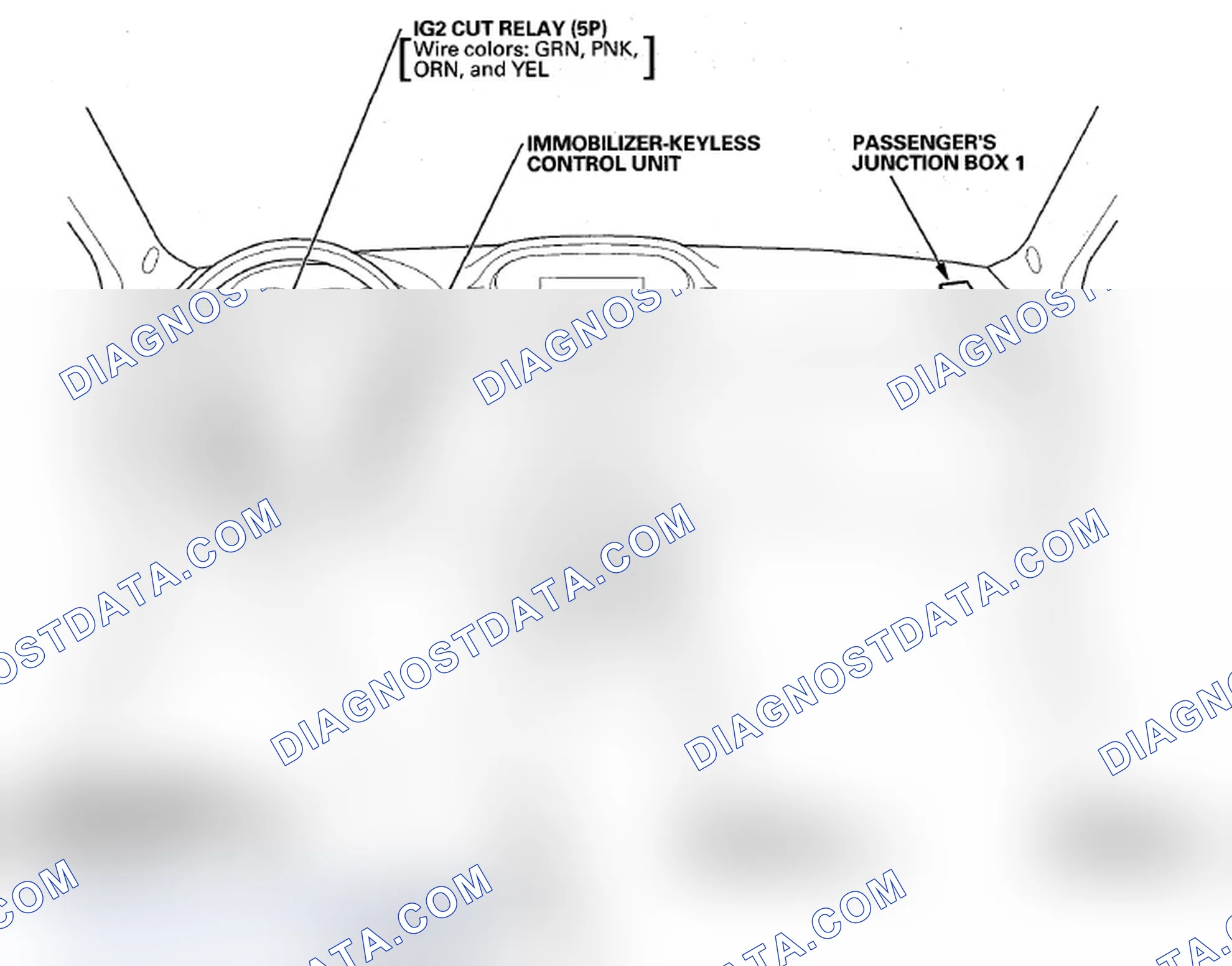 Scheme 1258: Without Keyless Access System